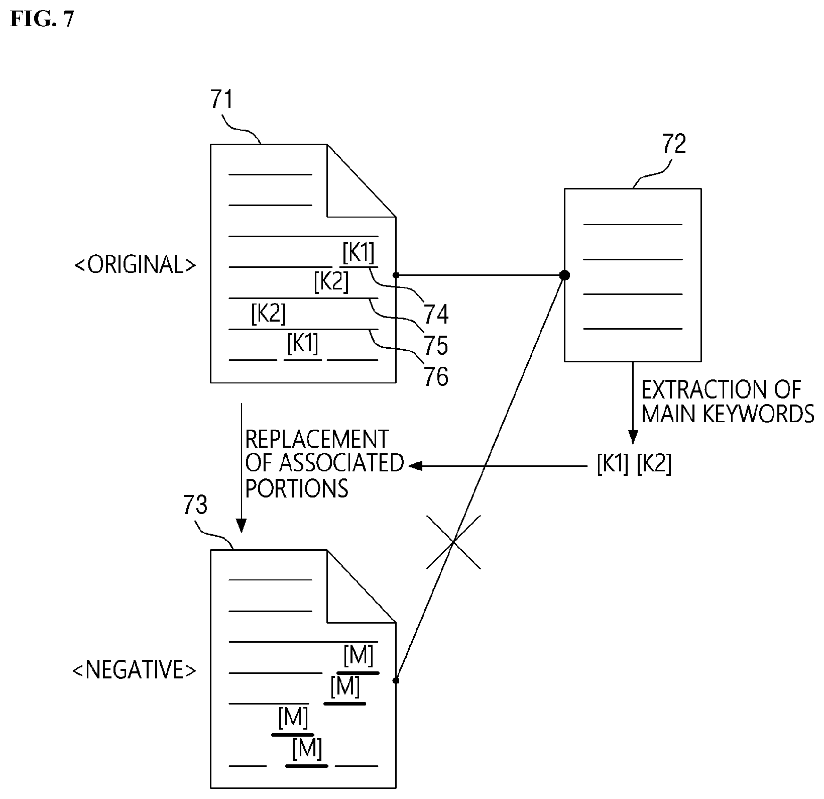Patent US12619824 Figure 7 – Method for generating summary and system therefor