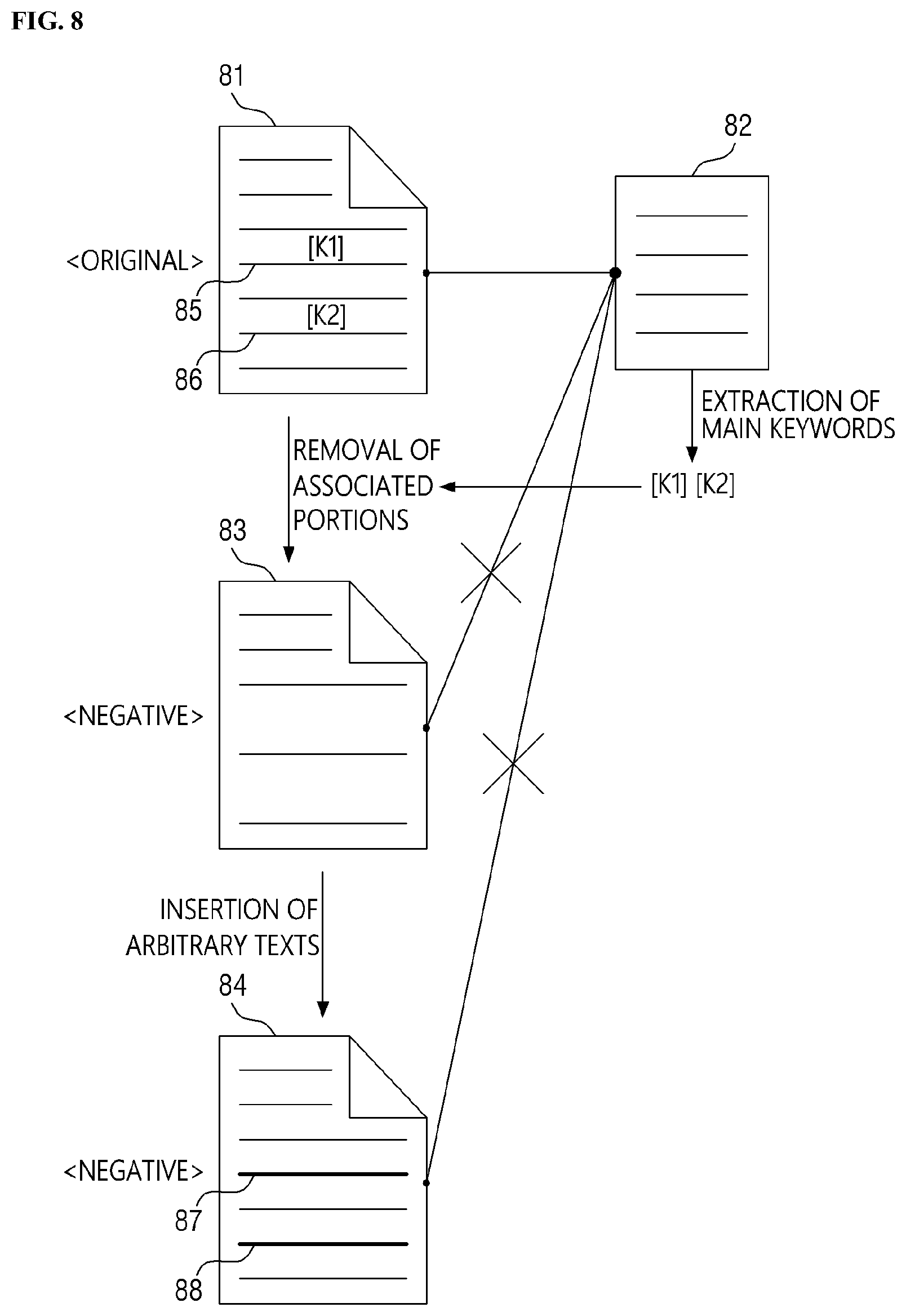 Patent US12619824 Figure 8 – Method for generating summary and system therefor
