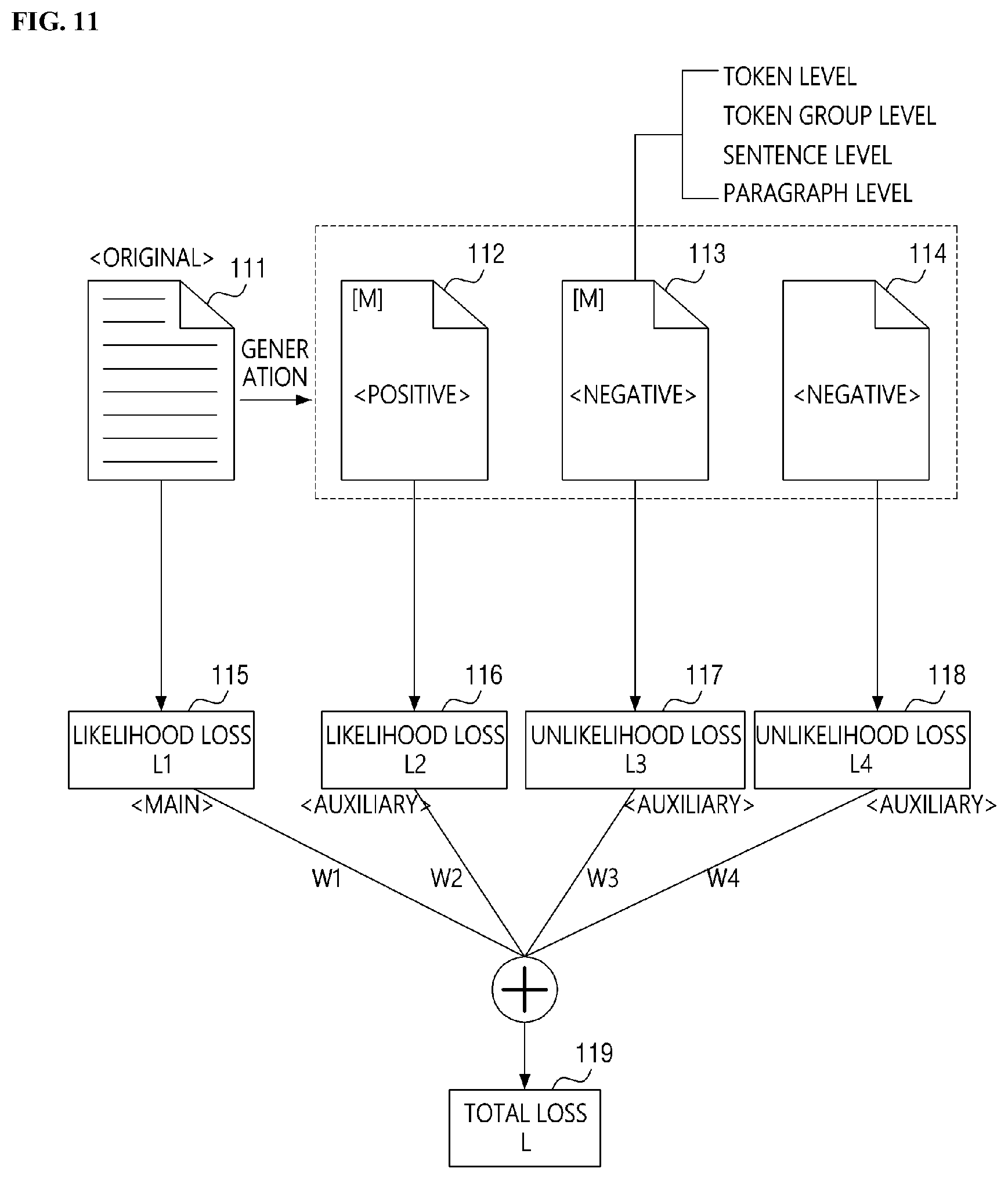 Patent US12619824 Figure 11 – Method for generating summary and system therefor