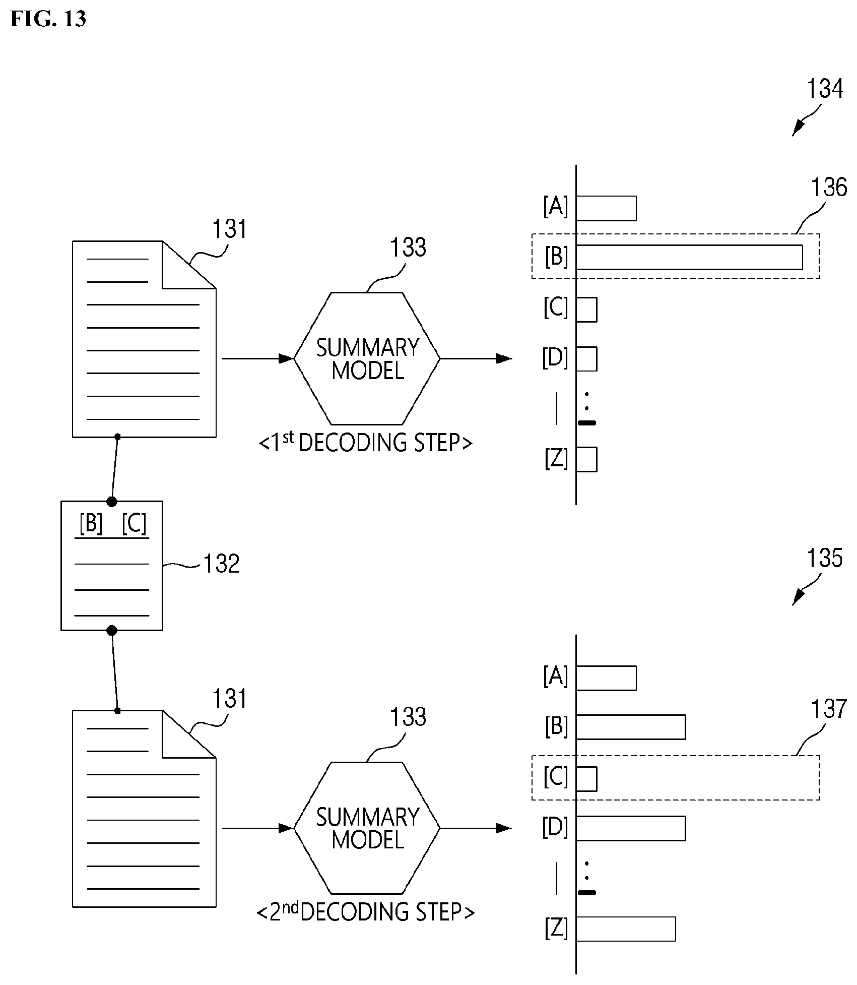 Patent US12619824 Figure 13 – Method for generating summary and system therefor