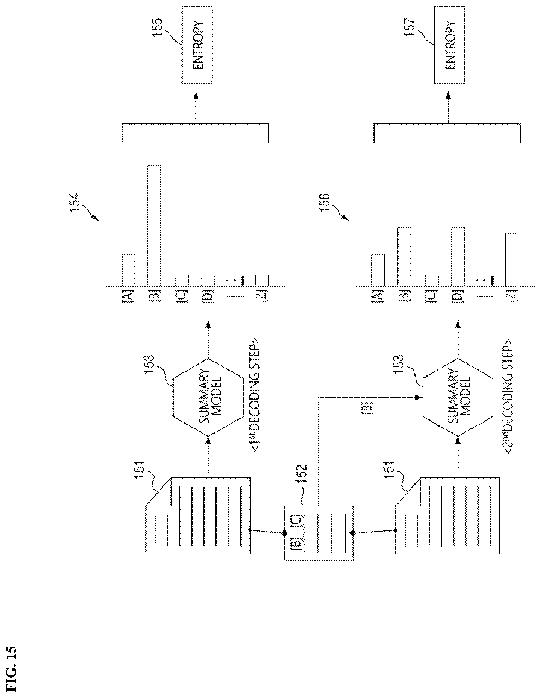 Patent US12619824 Figure 15 – Method for generating summary and system therefor