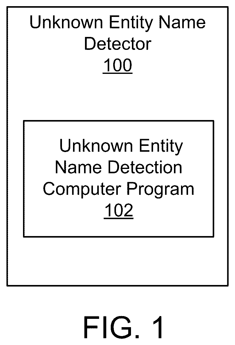 Patent US12619825 Figure 1 – List-based entity name detection
