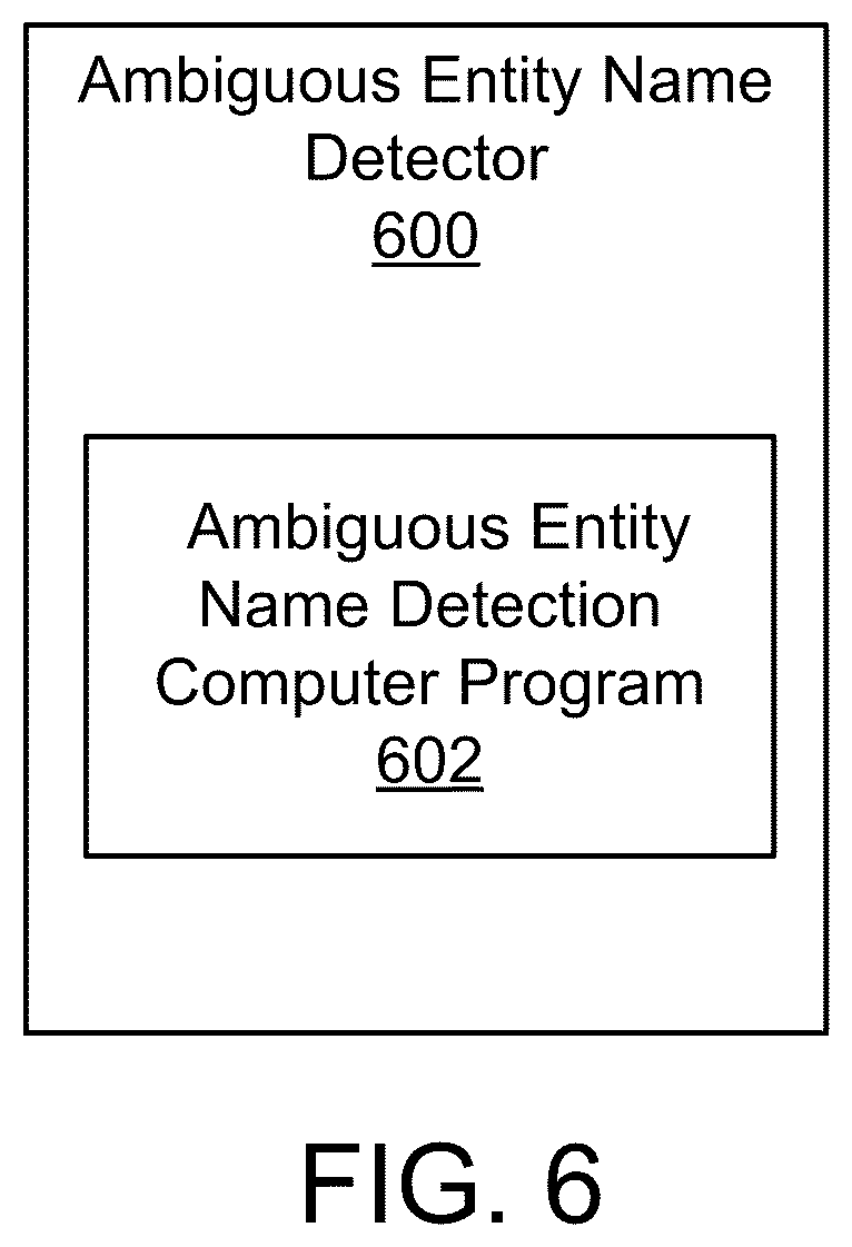 Patent US12619825 Figure 6 – List-based entity name detection
