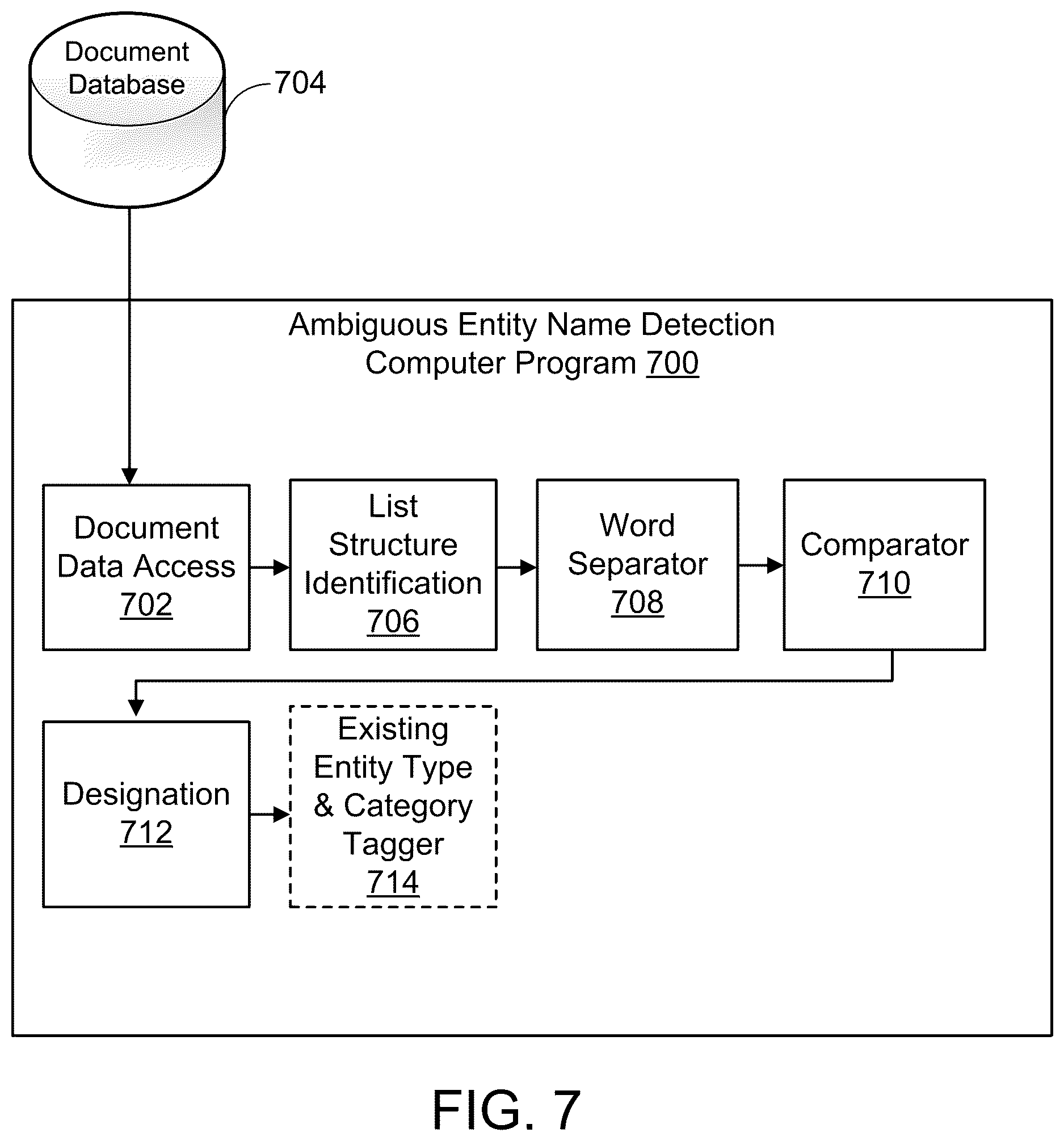 Patent US12619825 Figure 7 – List-based entity name detection