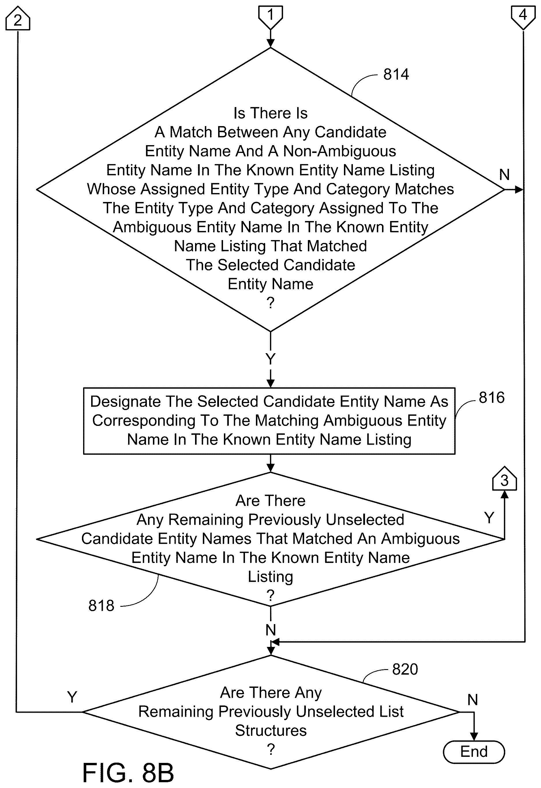 Patent US12619825 Figure 9 – List-based entity name detection