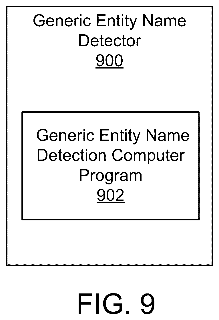 Patent US12619825 Figure 10 – List-based entity name detection