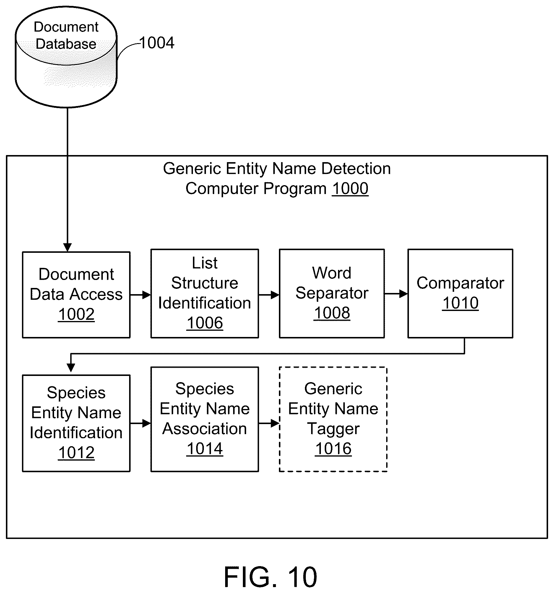 Patent US12619825 Figure 11 – List-based entity name detection