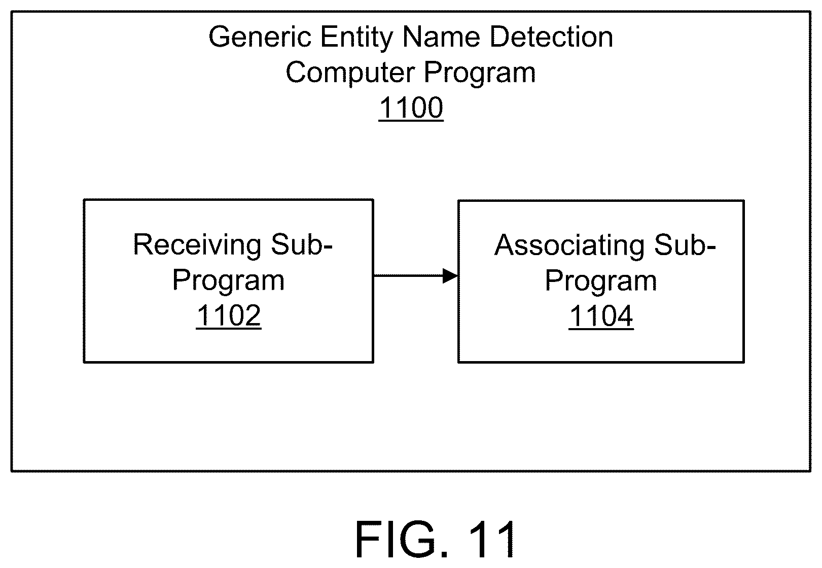 Patent US12619825 Figure 12 – List-based entity name detection