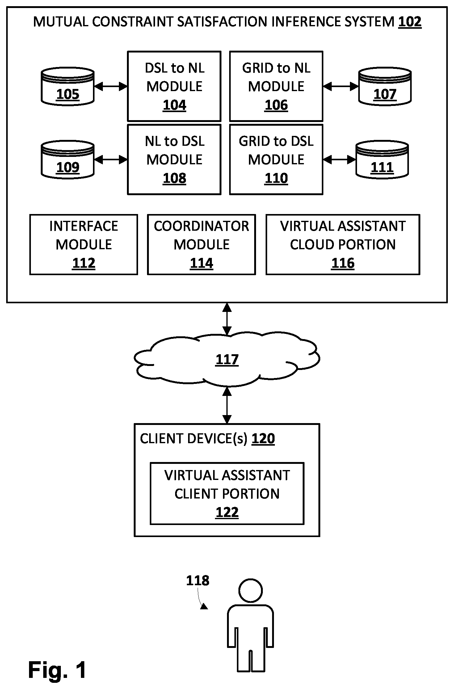 Patent US12619826 — Finding coherent inferences across domains — Figure 1