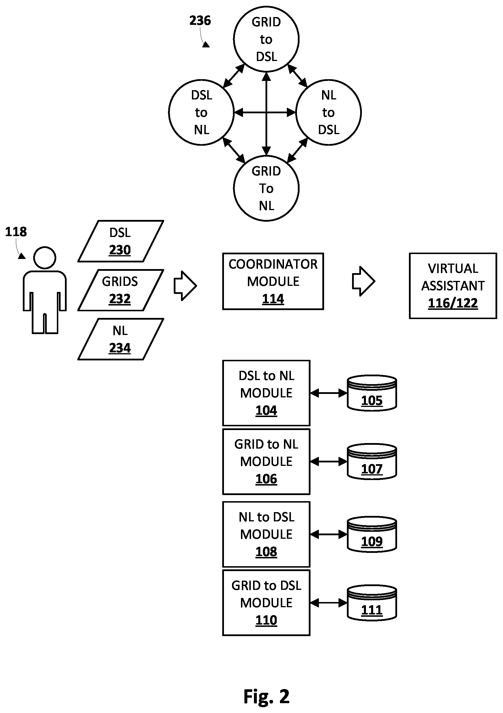 Patent US12619826 Figure 2 – Finding coherent inferences across domains