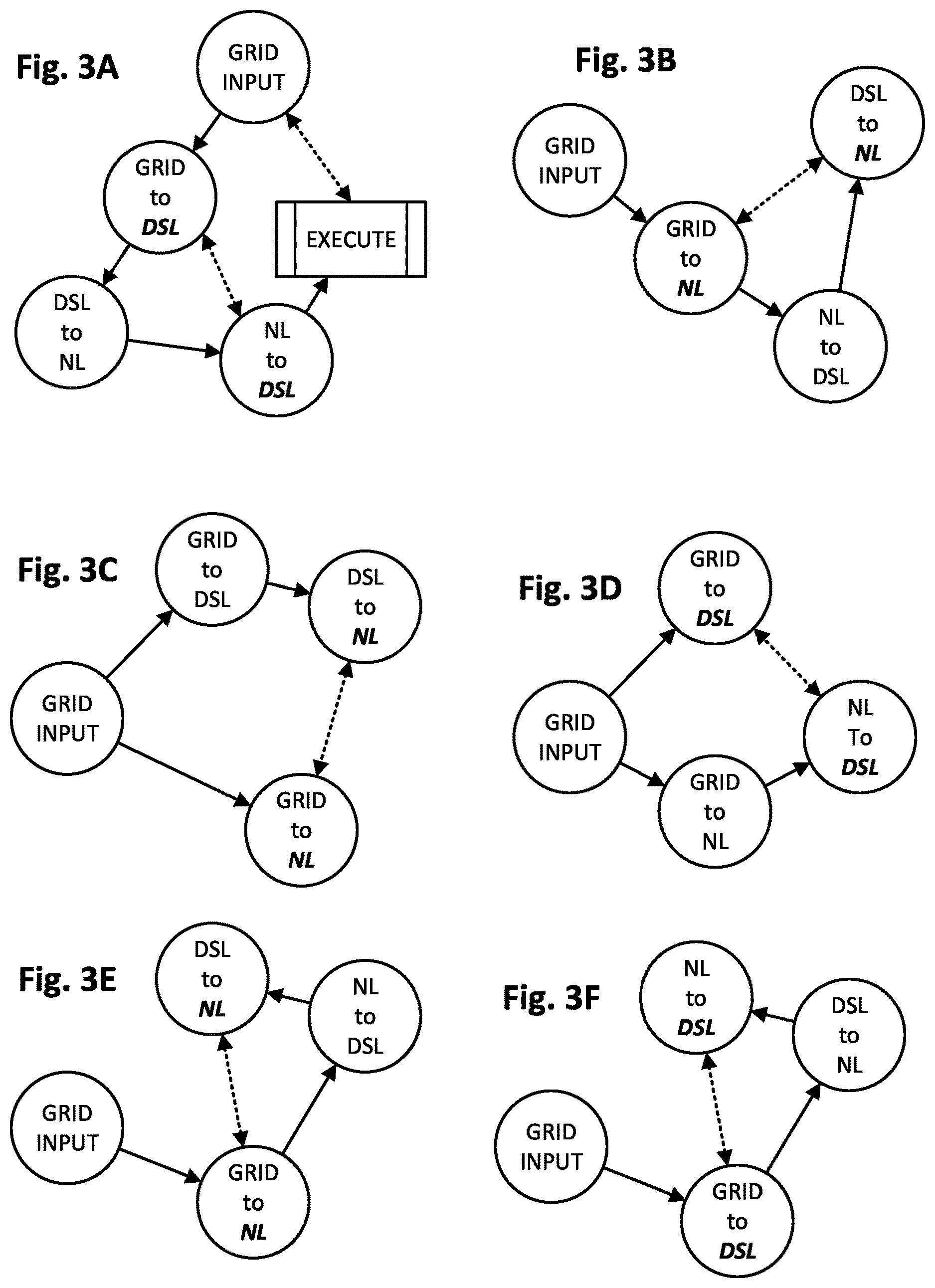 Patent US12619826 Figure 3 – Finding coherent inferences across domains