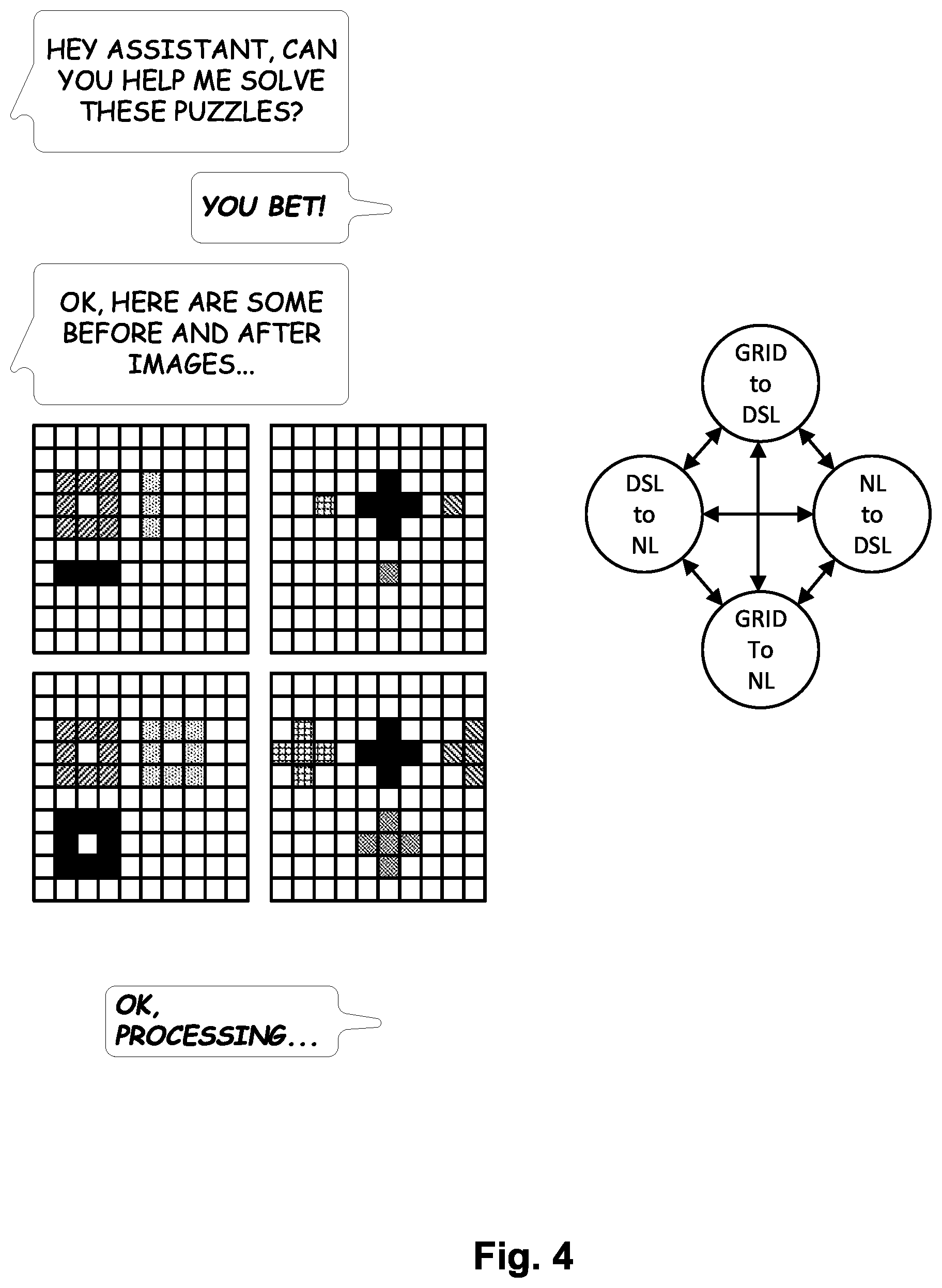 Patent US12619826 Figure 4 – Finding coherent inferences across domains