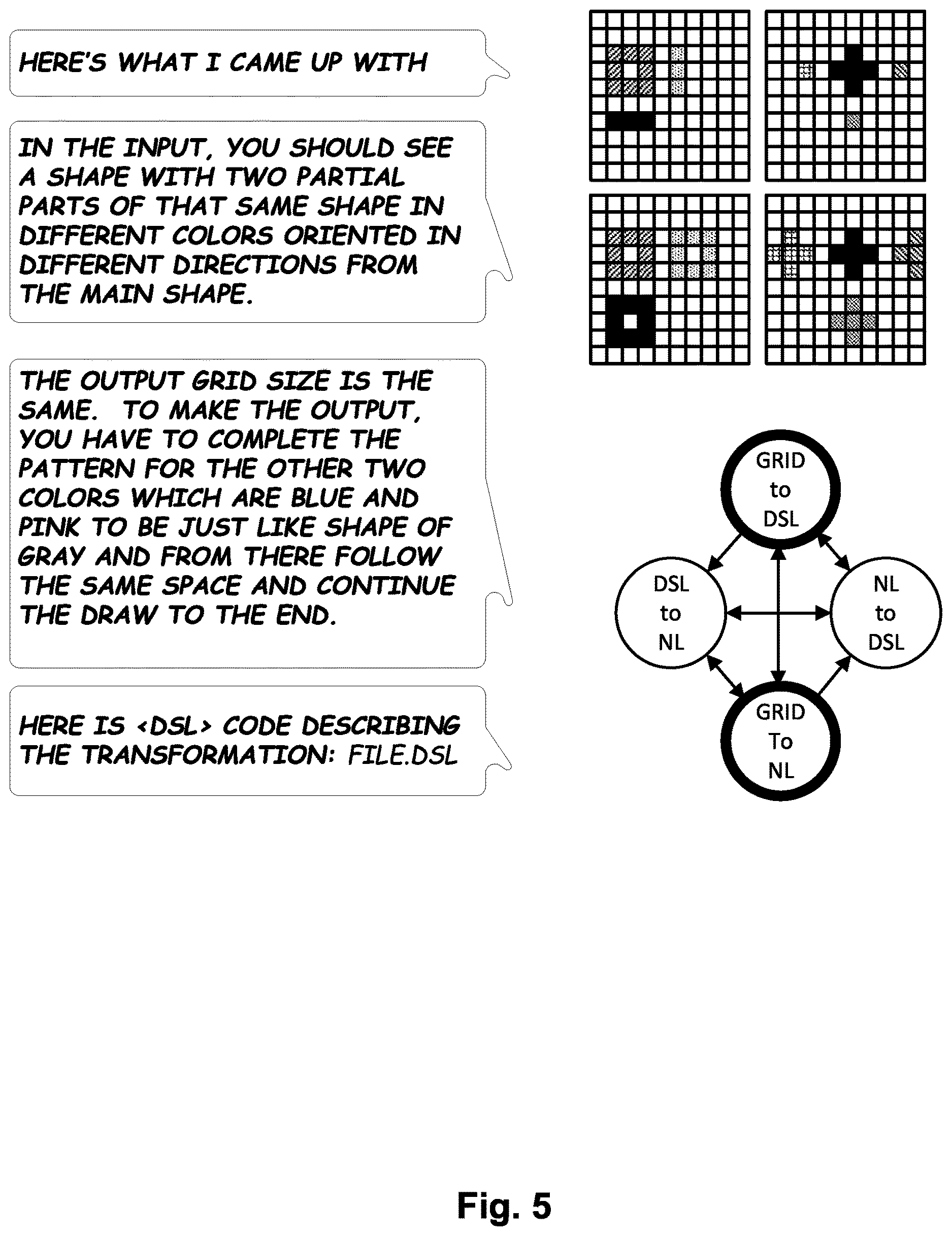 Patent US12619826 Figure 5 – Finding coherent inferences across domains