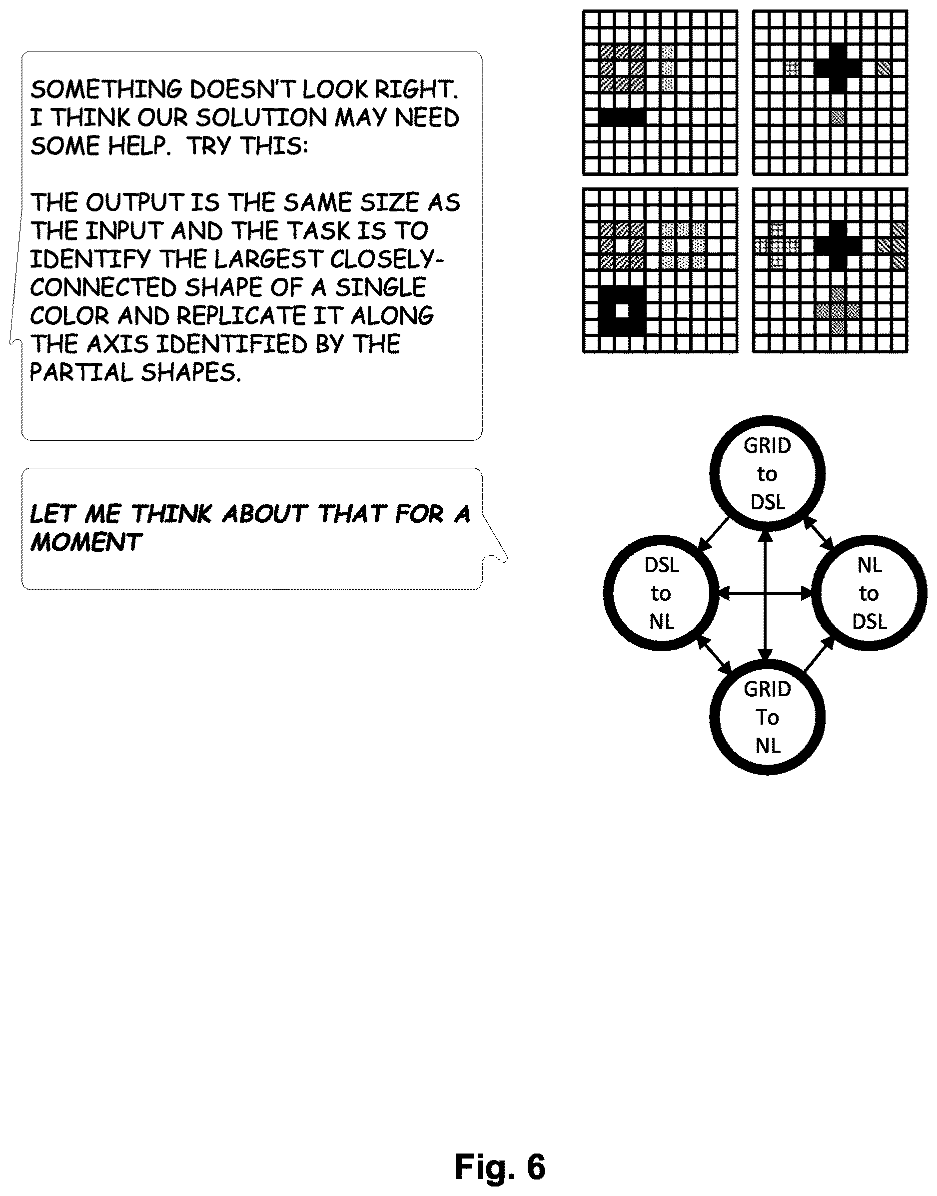 Patent US12619826 Figure 6 – Finding coherent inferences across domains