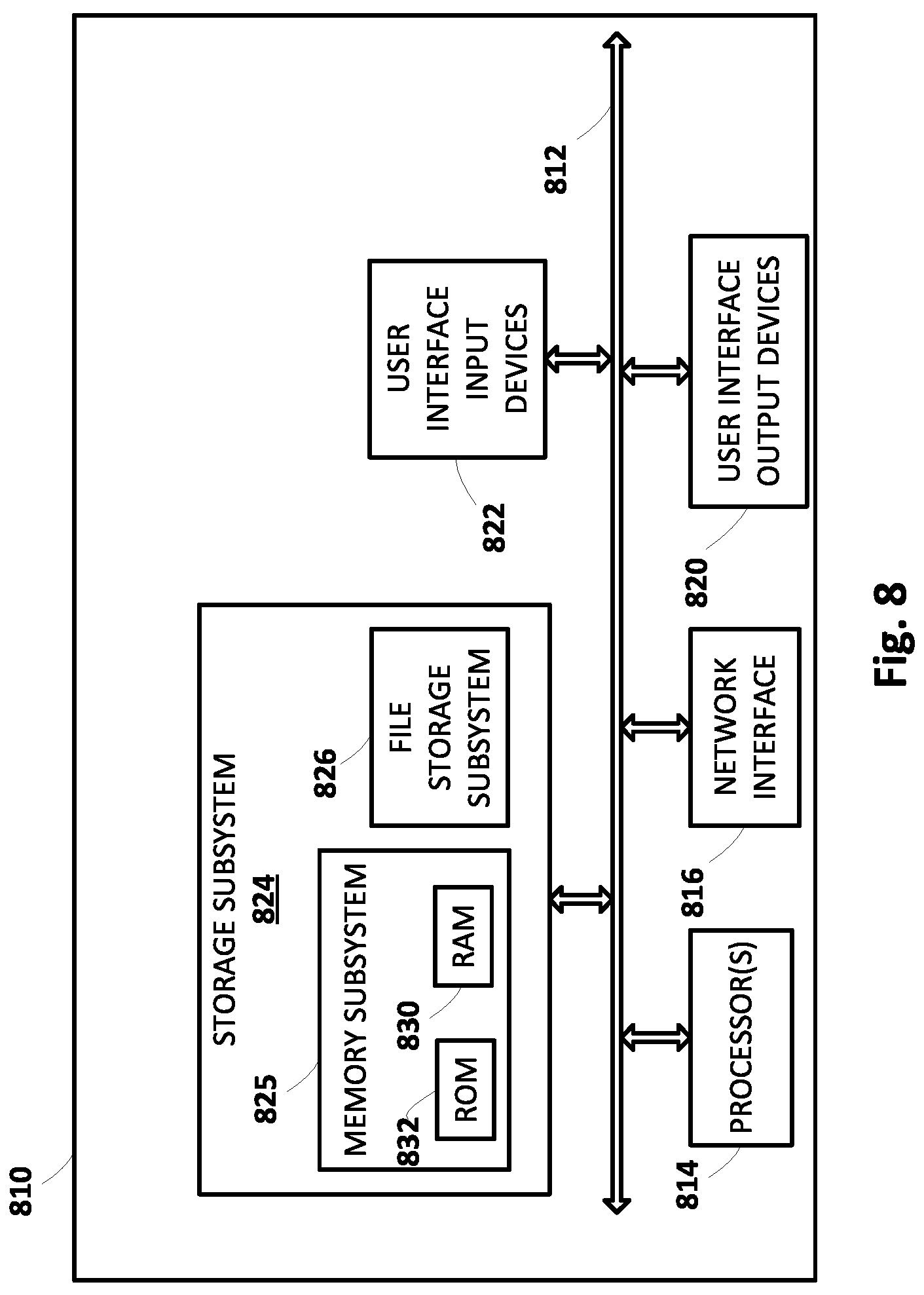 Patent US12619826 Figure 8 – Finding coherent inferences across domains