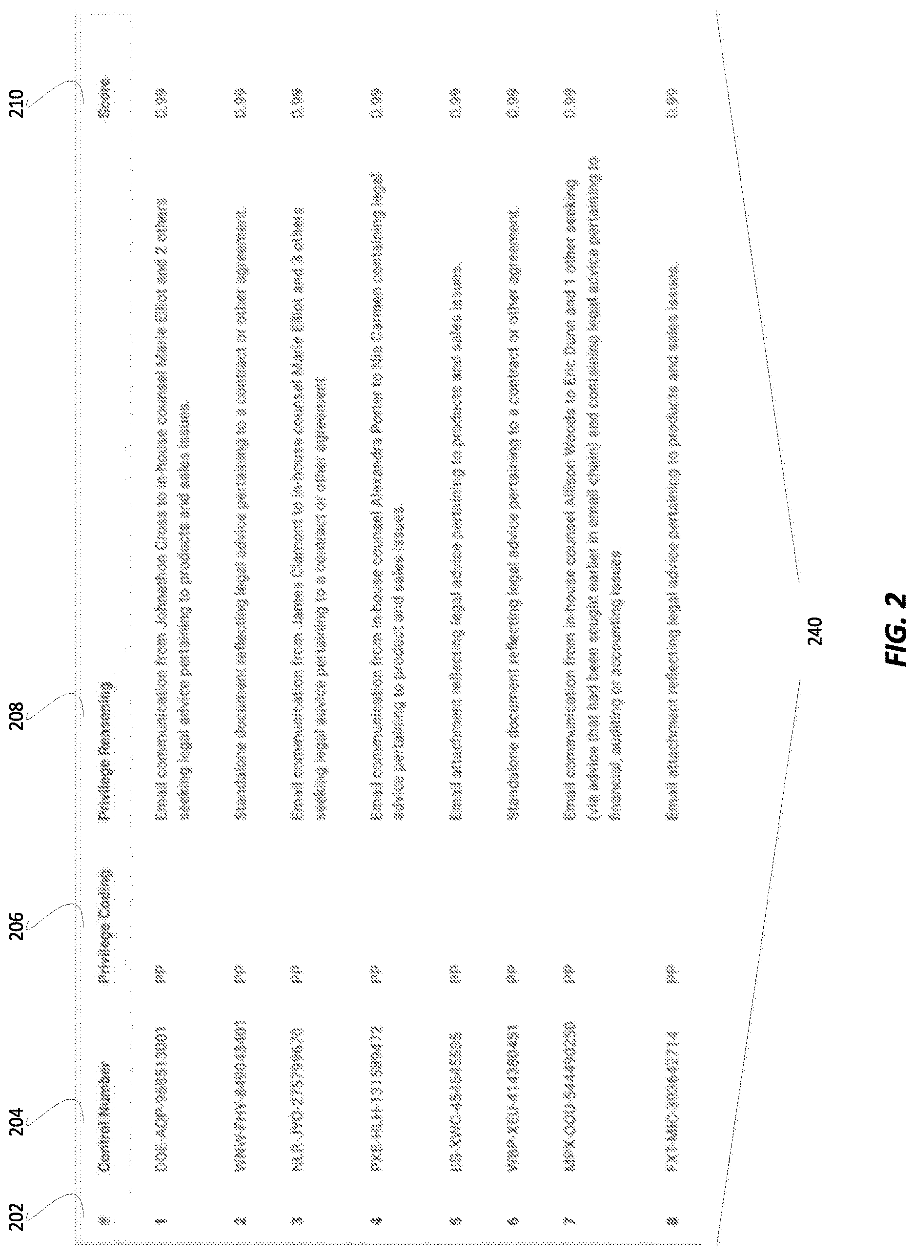 Patent US12619827 Figure 2 – System and method for intelligent generation of privilege logs