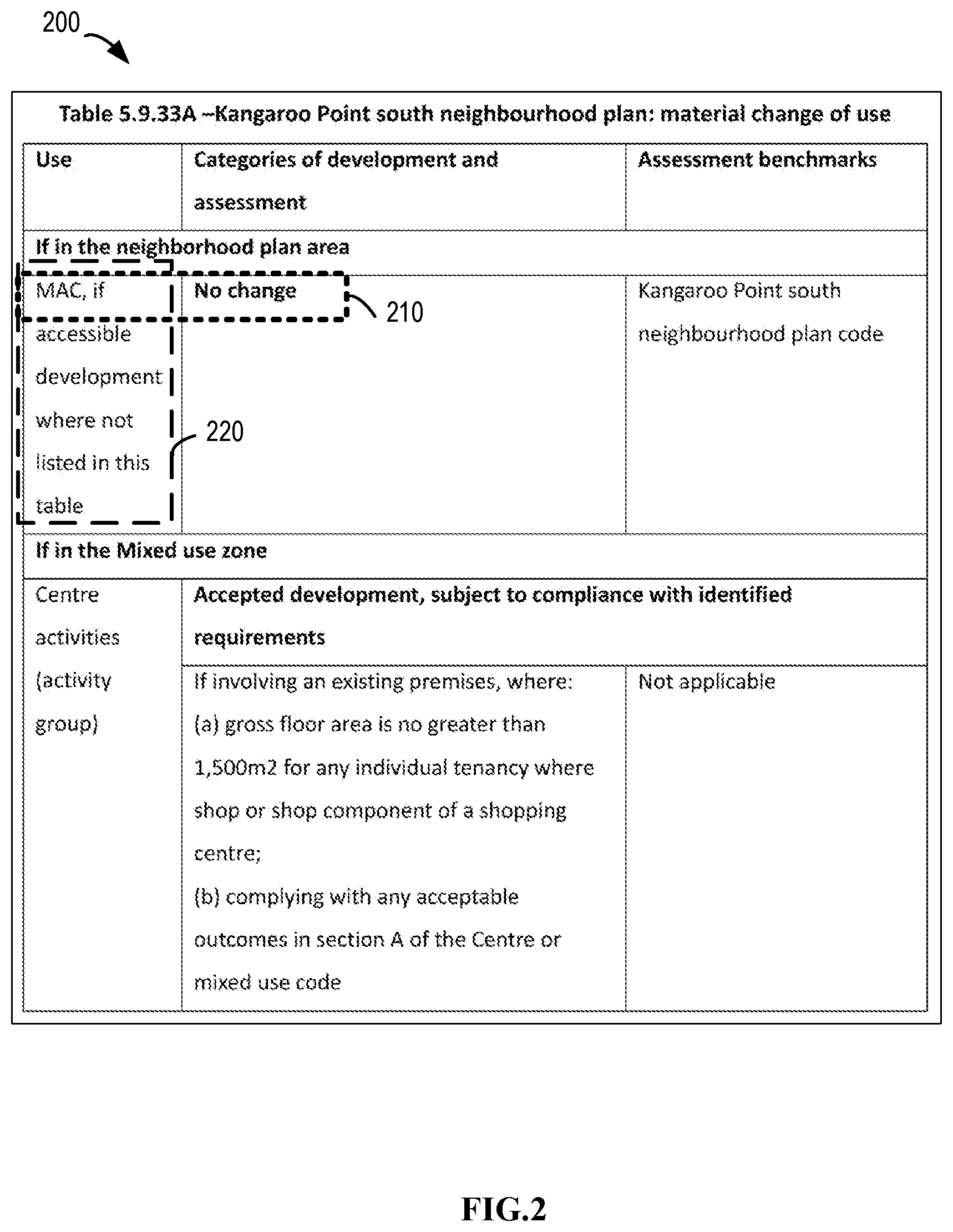Patent US12619828 Figure 2 – Reading order detection in a document