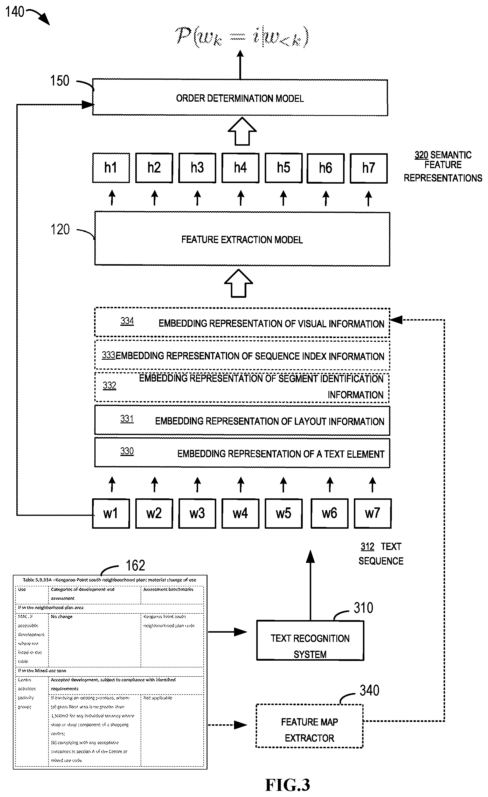 Patent US12619828 Figure 3 – Reading order detection in a document