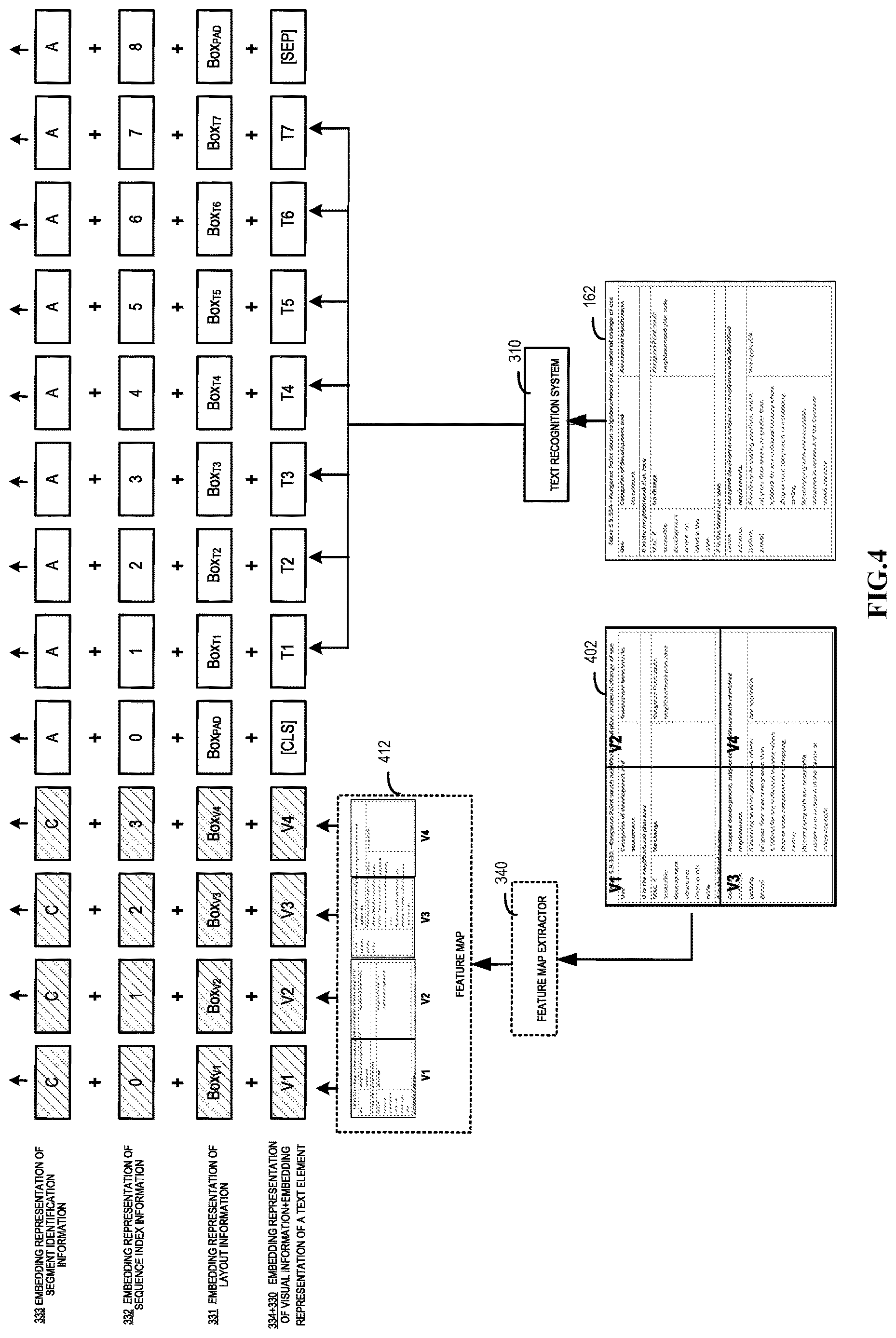 Patent US12619828 Figure 4 – Reading order detection in a document