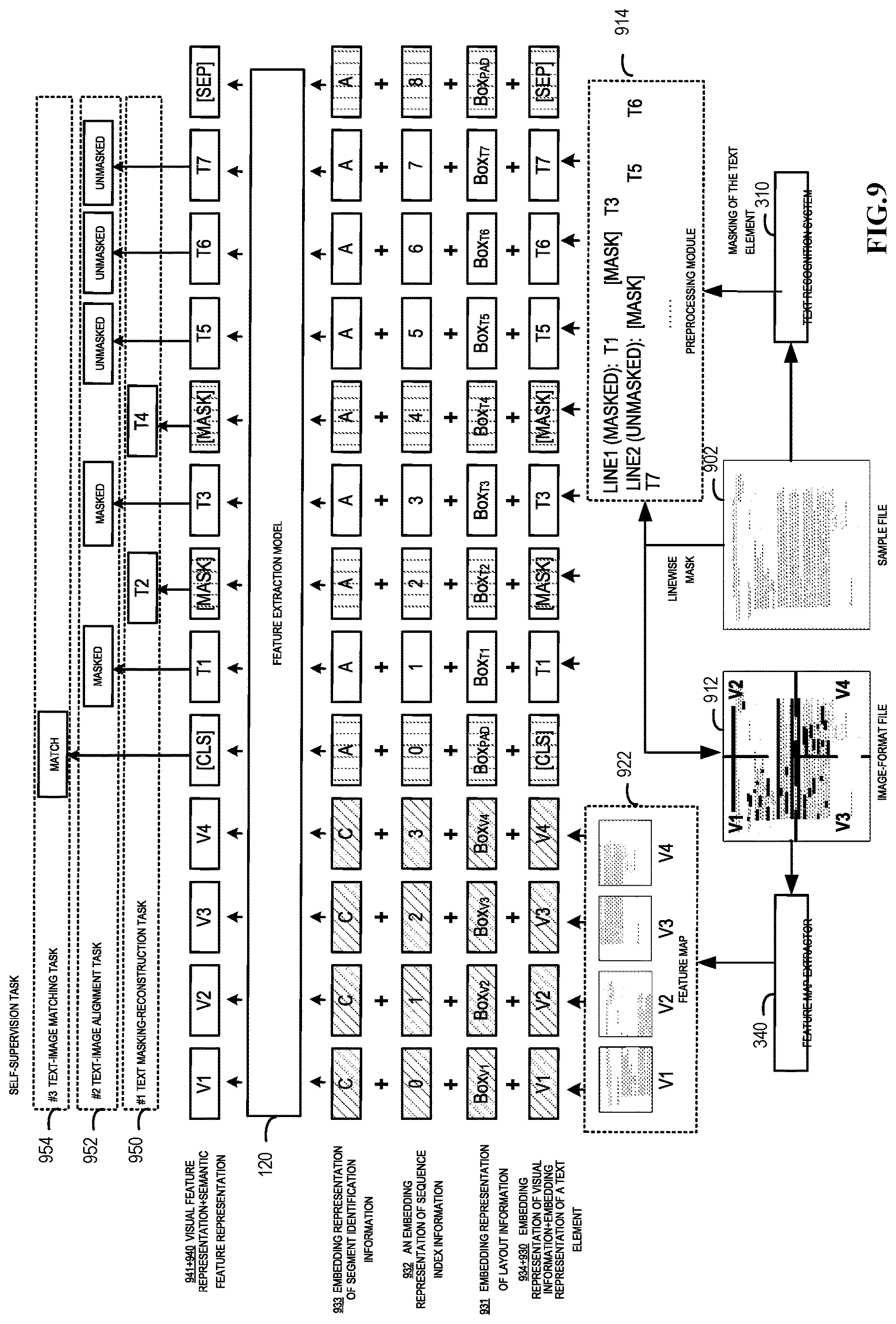 Patent US12619828 Figure 9 – Reading order detection in a document
