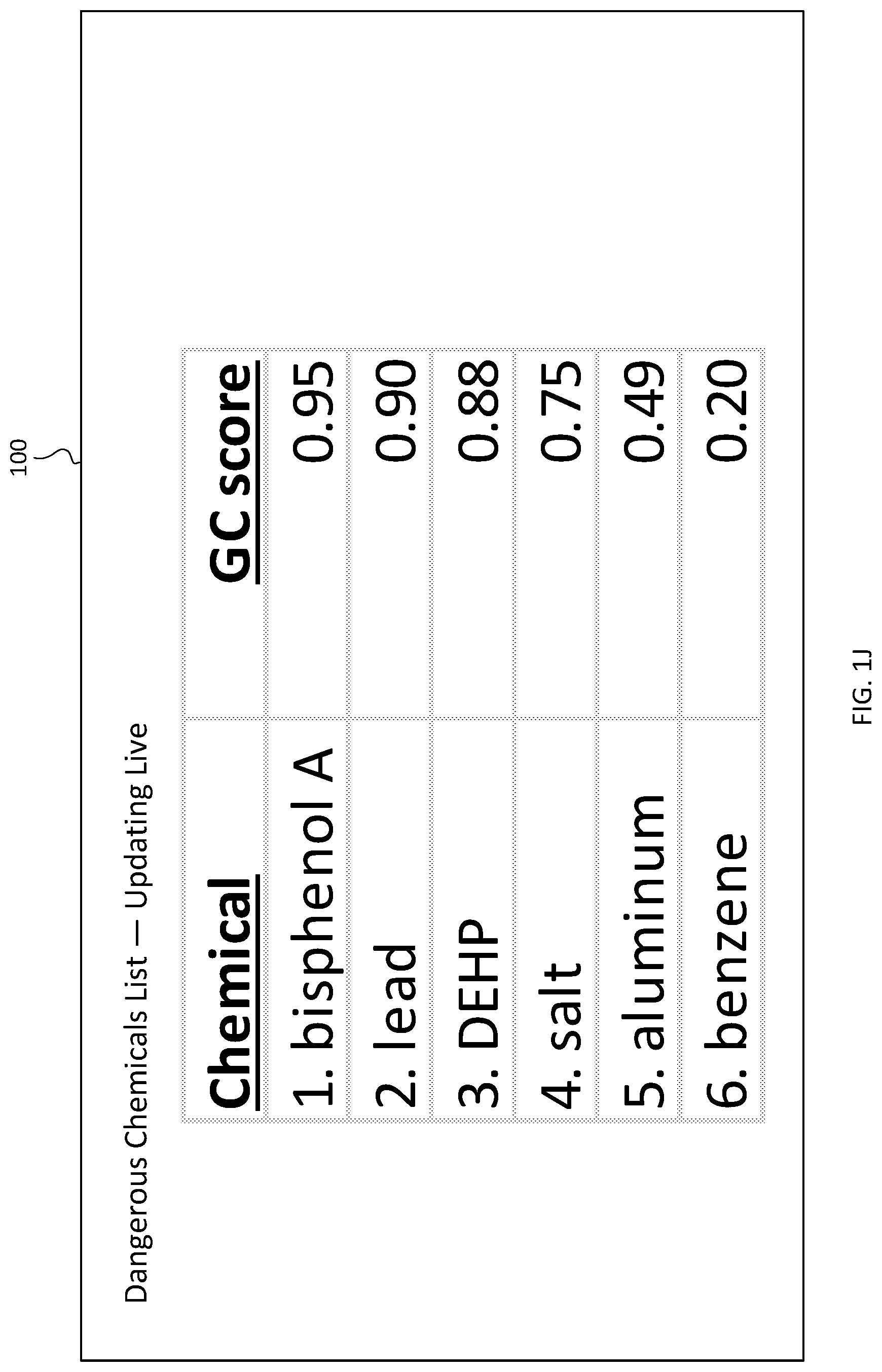 Patent US12619829 Figure 10 – Automatic generation of scientific article metadata