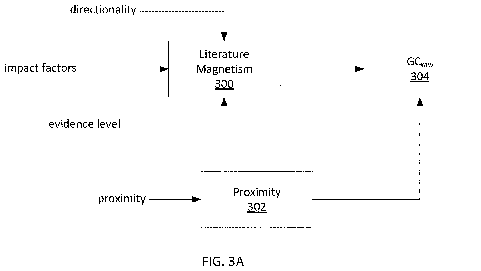 Patent US12619829 Figure 15 – Automatic generation of scientific article metadata