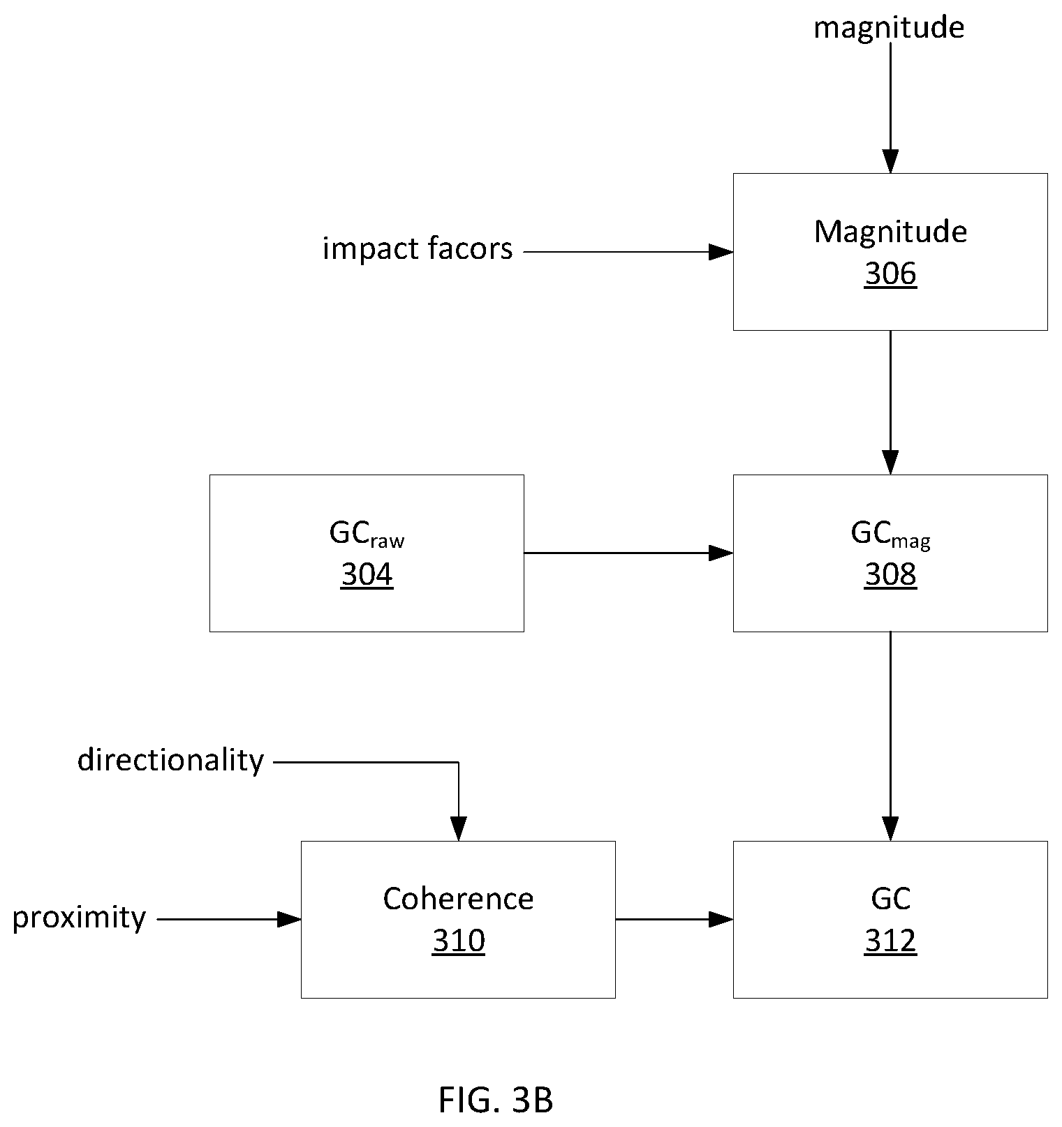 Patent US12619829 Figure 16 – Automatic generation of scientific article metadata