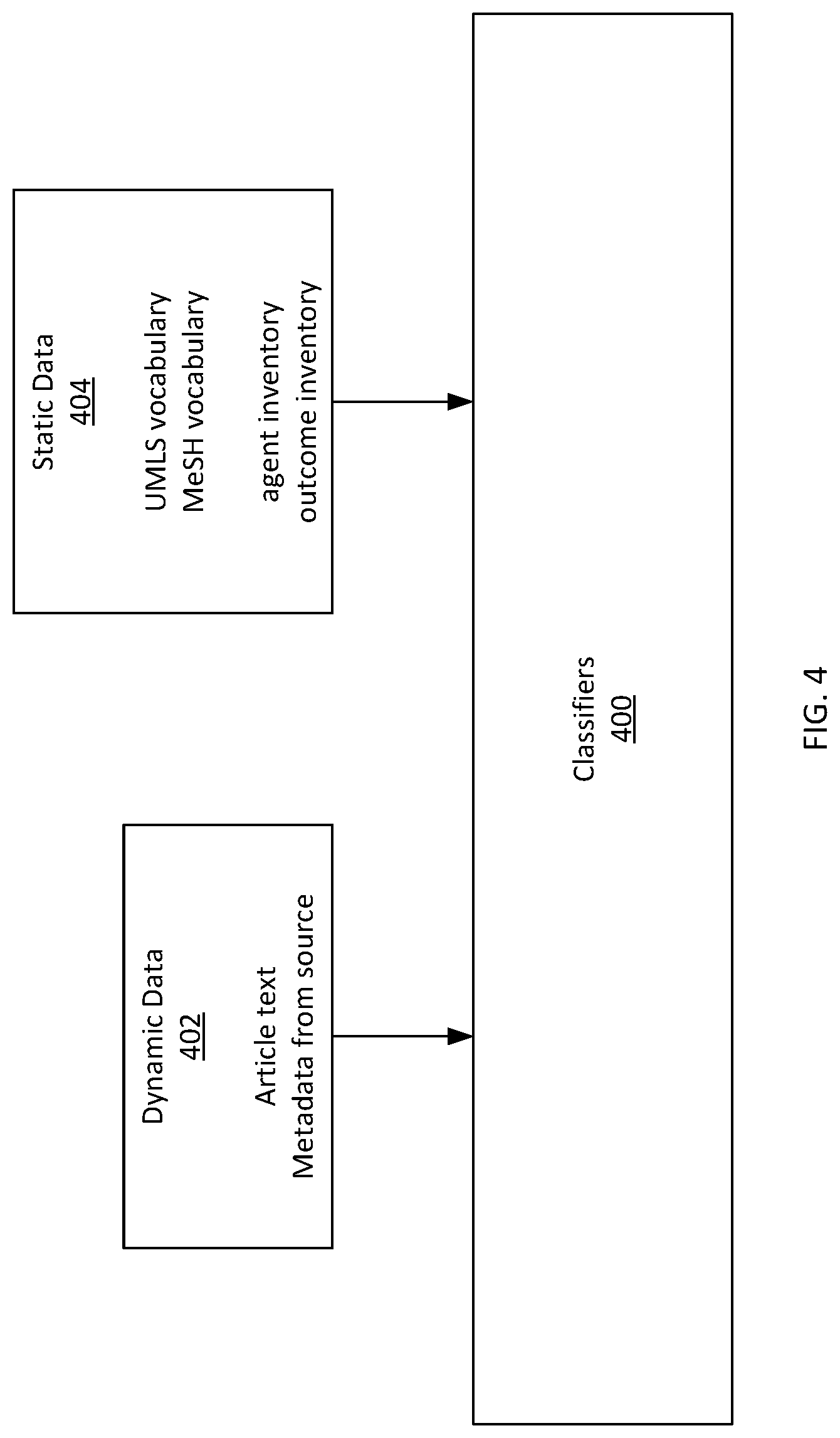 Patent US12619829 Figure 17 – Automatic generation of scientific article metadata