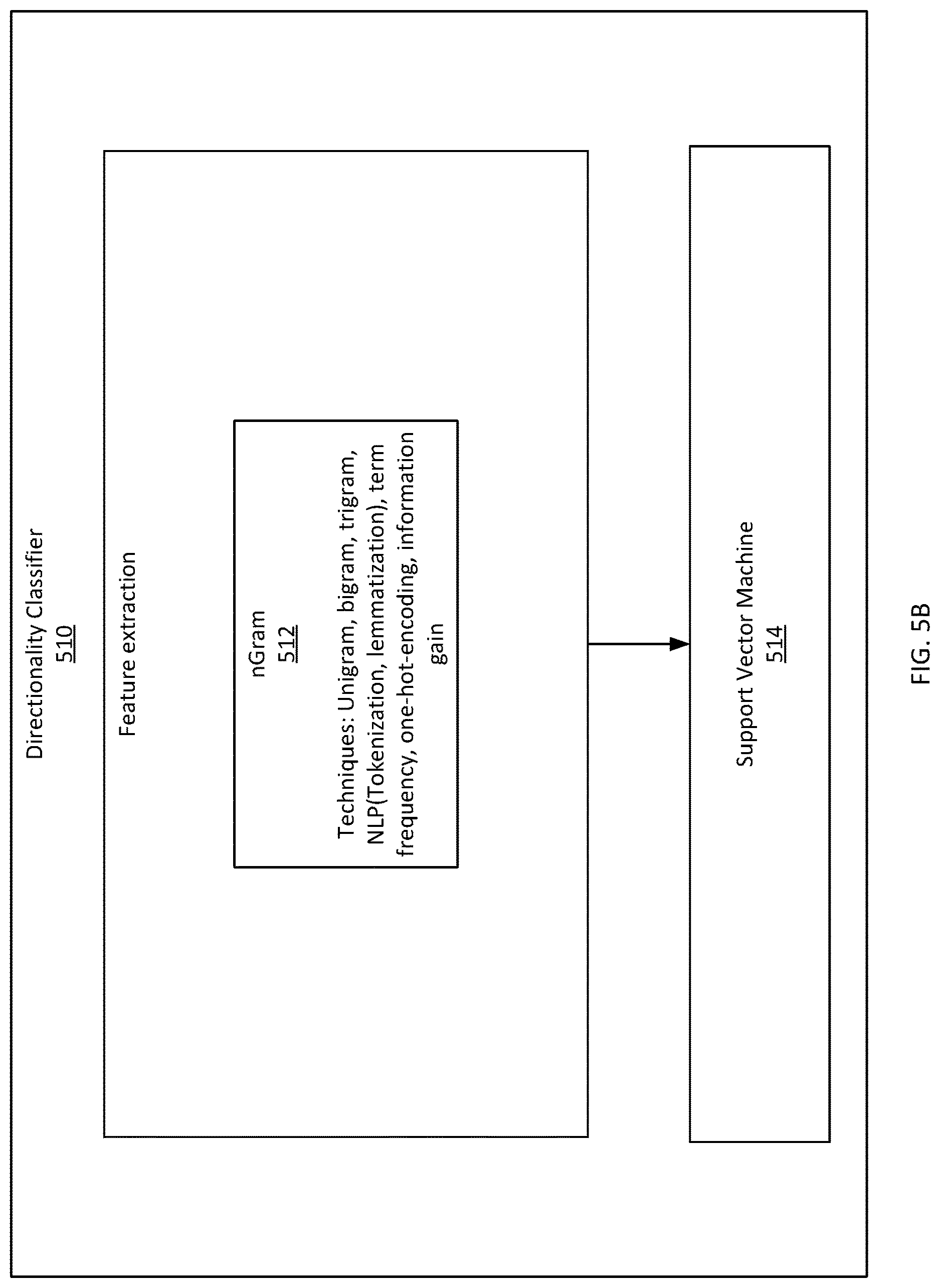 Patent US12619829 Figure 19 – Automatic generation of scientific article metadata
