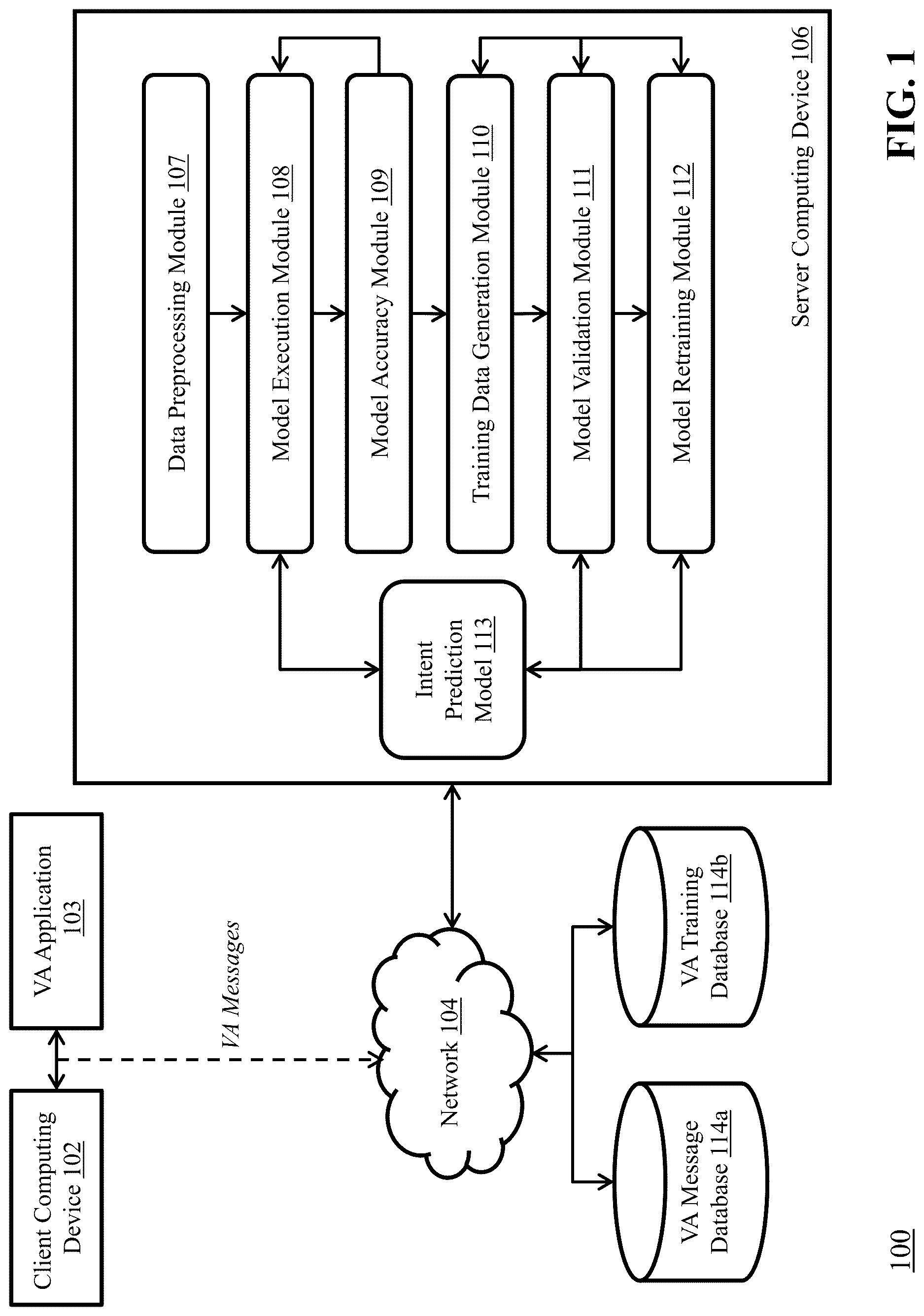 Patent US12619830 Figure 1 – Optimizing performance of conversational interface applications using example forgetting