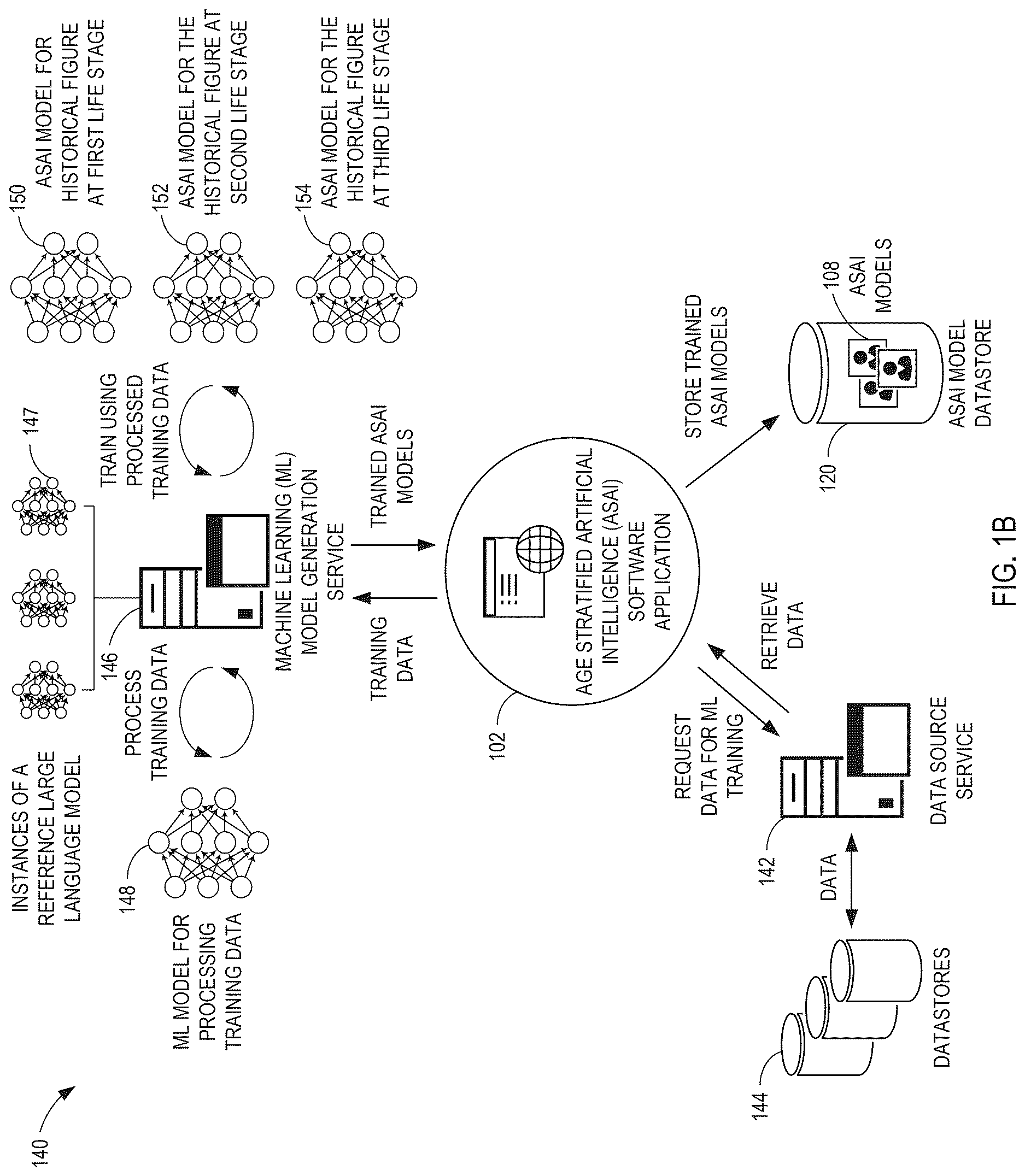 Patent US12619831 Figure 2 – Systems and methods for generating deliberative committees of age-stratified large language models