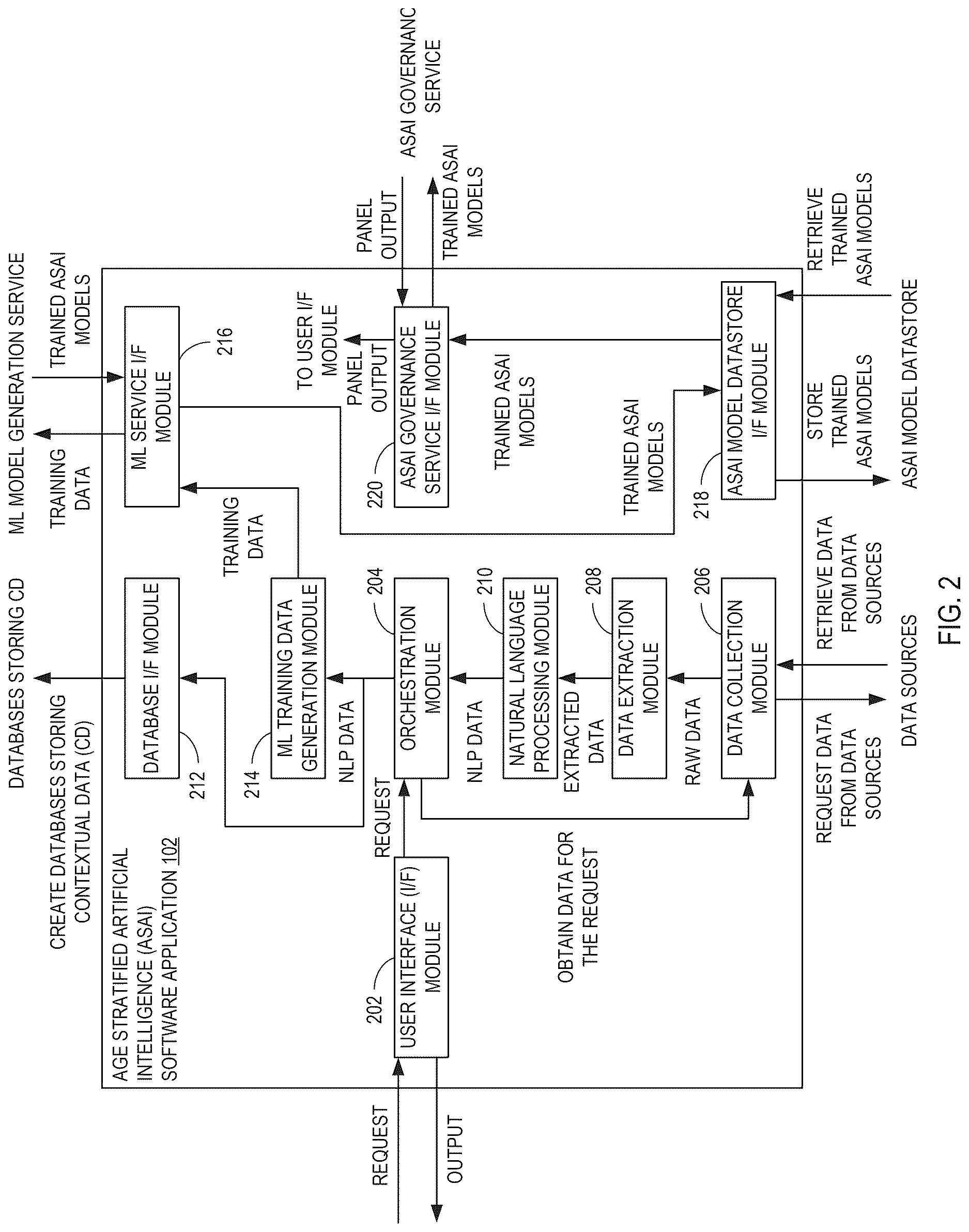 Patent US12619831 Figure 3 – Systems and methods for generating deliberative committees of age-stratified large language models
