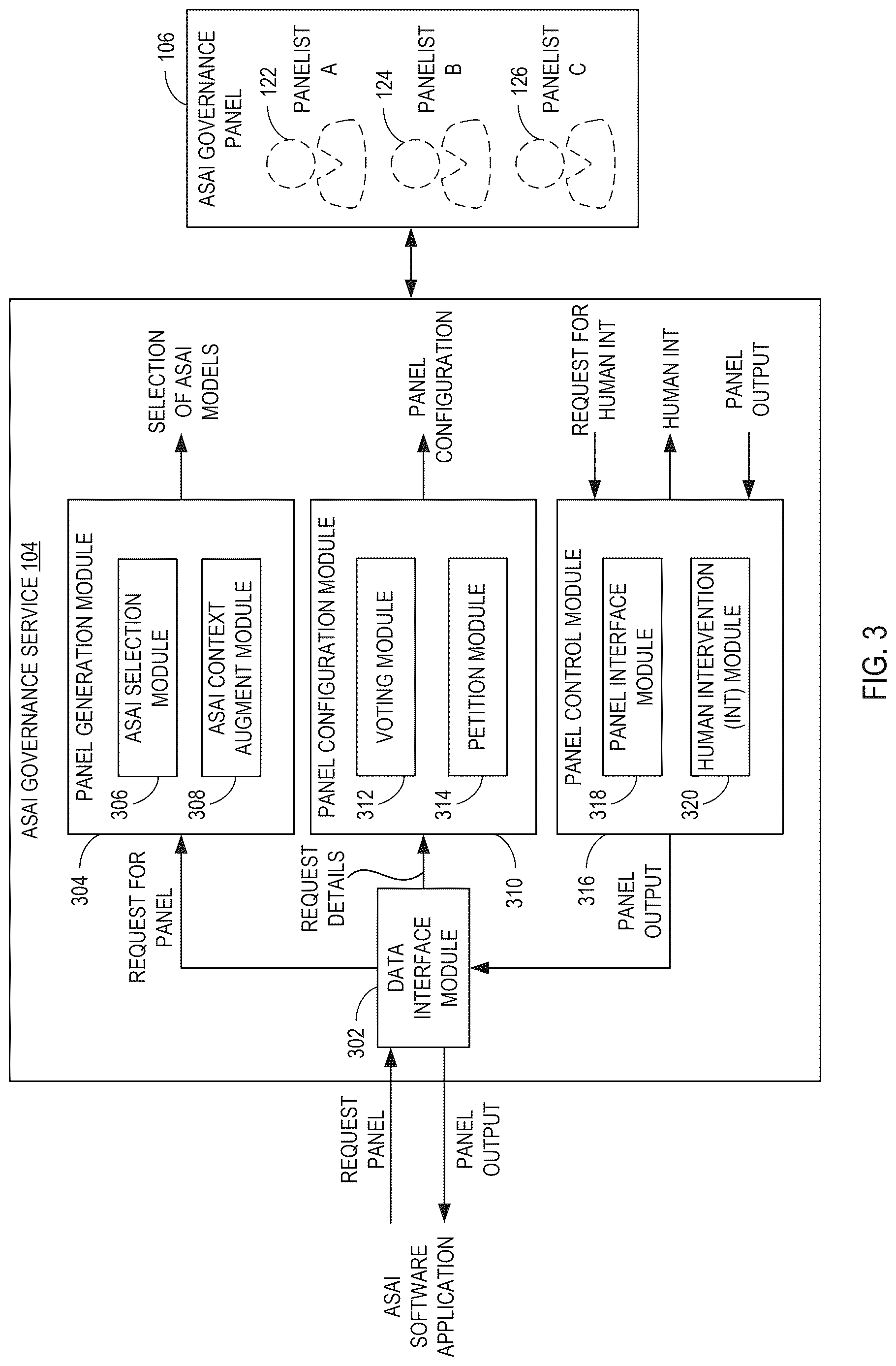 Patent US12619831 Figure 4 – Systems and methods for generating deliberative committees of age-stratified large language models