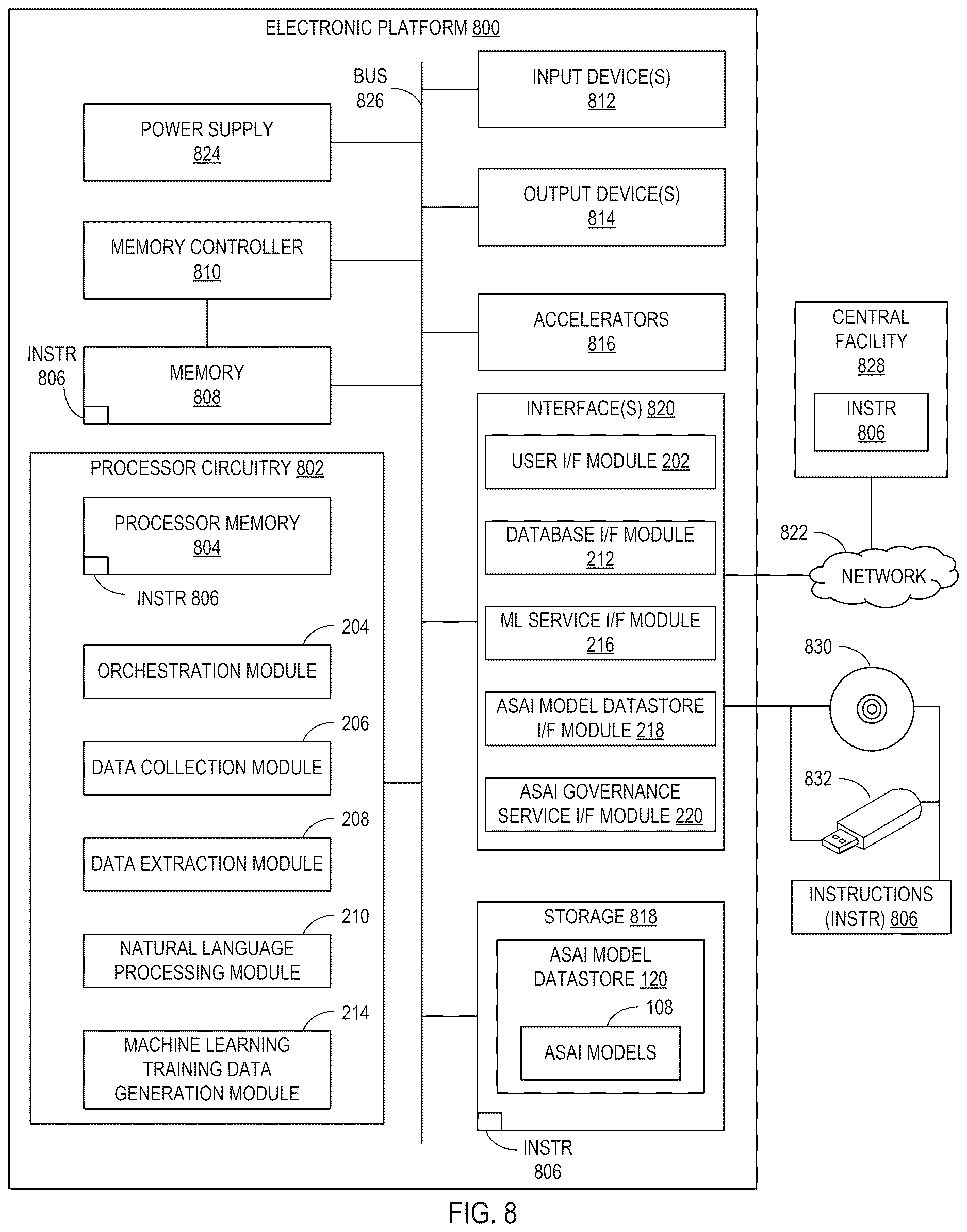 Patent US12619831 Figure 10 – Systems and methods for generating deliberative committees of age-stratified large language models