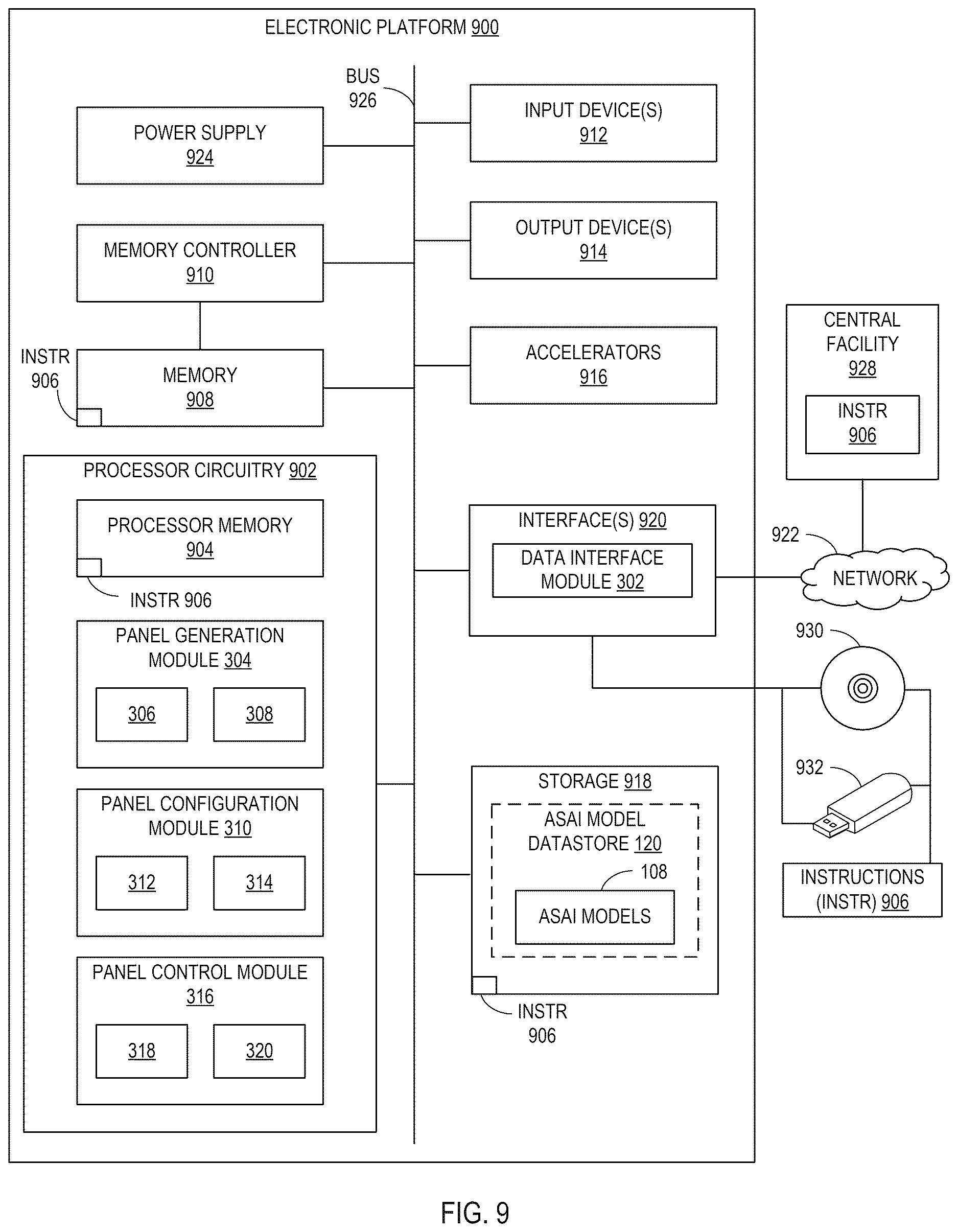 Patent US12619831 Figure 11 – Systems and methods for generating deliberative committees of age-stratified large language models