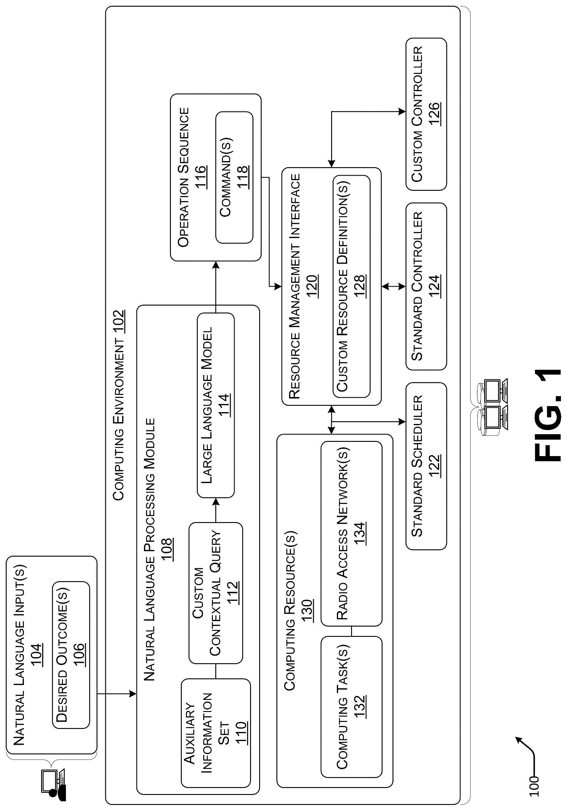 Patent US12619832 — Natural language-based management of computing resources executing radio access network workloads — Figure 1