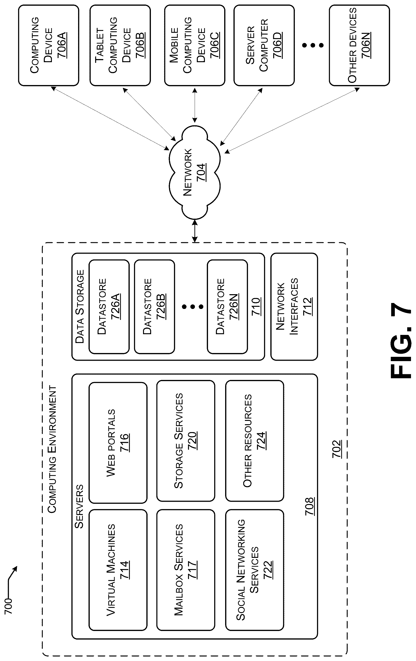 Patent US12619832 Figure 8 – Natural language-based management of computing resources executing radio access network workloads