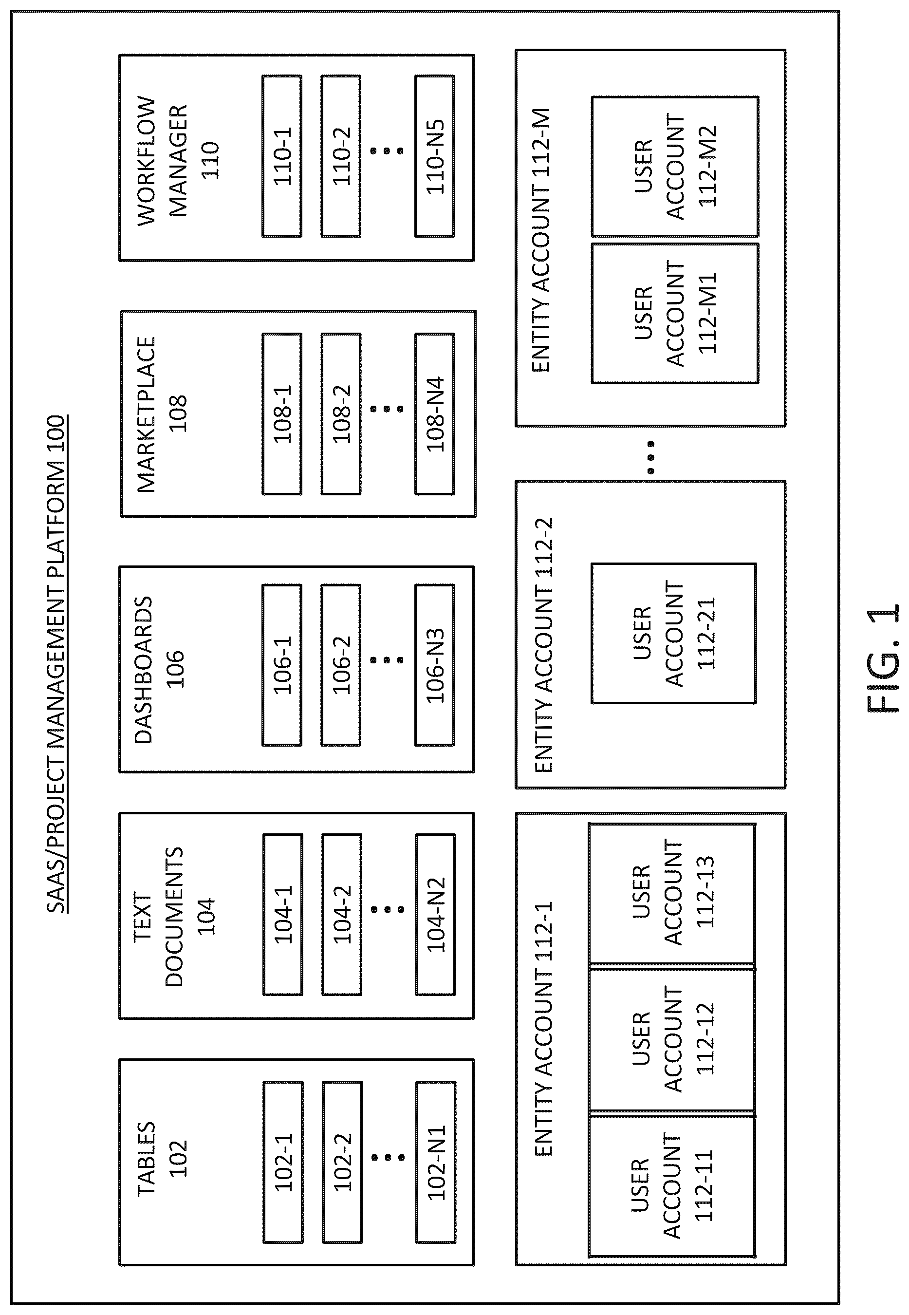Patent US12619833 Figure 1 – Digital processing systems and methods for implementing and managing artificial intelligence functionalities in applications