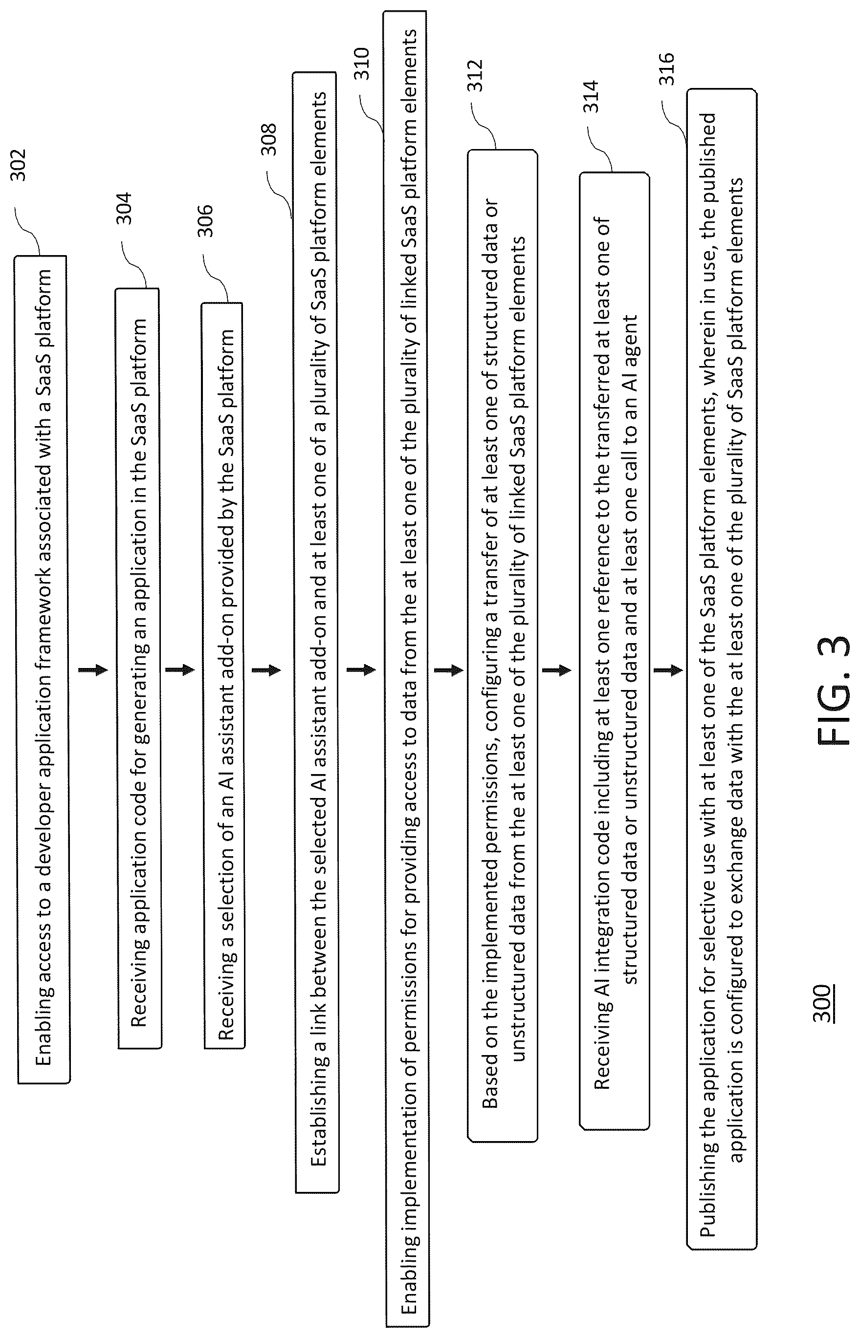 Patent US12619833 Figure 3 – Digital processing systems and methods for implementing and managing artificial intelligence functionalities in applications