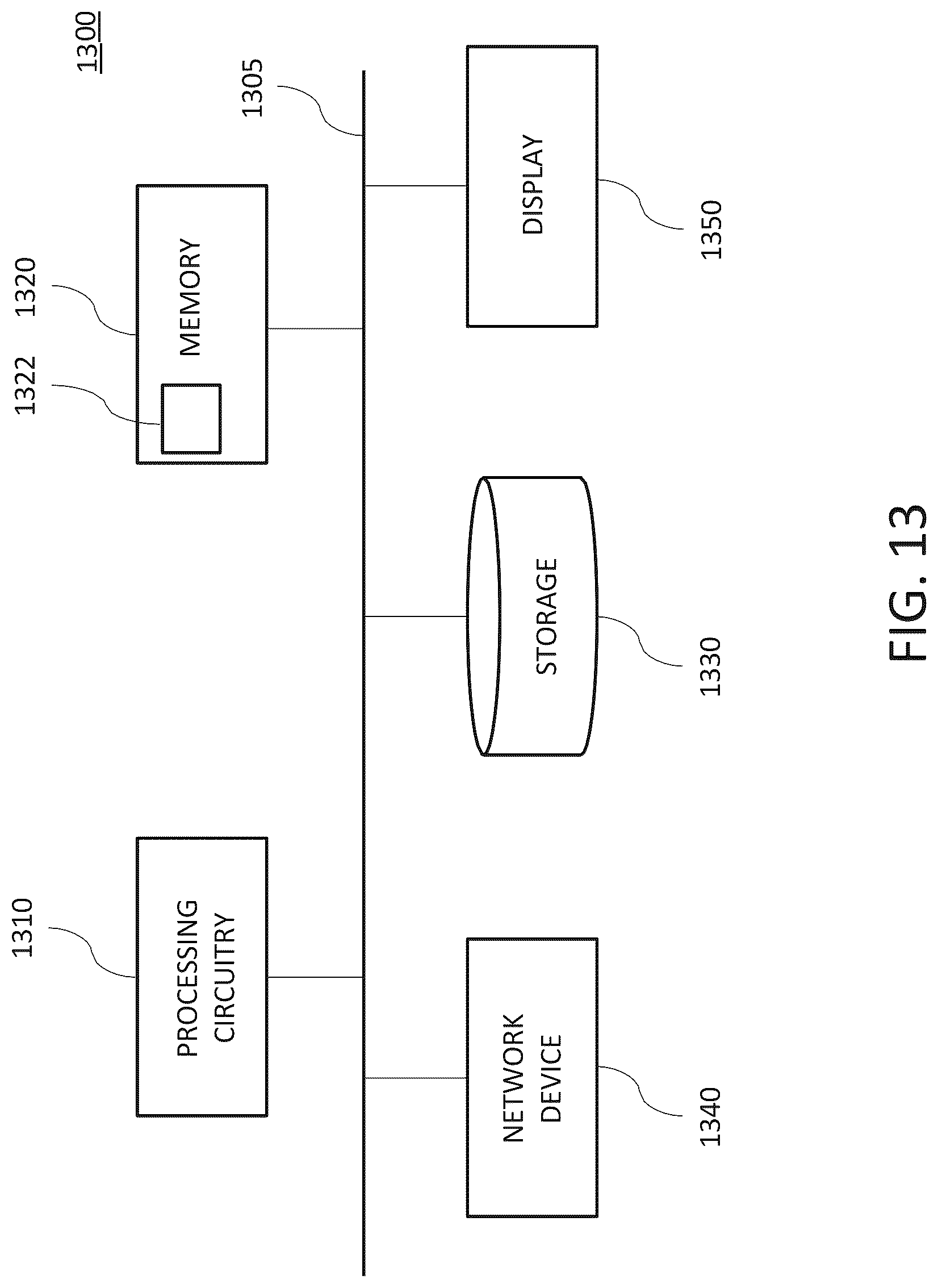 Patent US12619833 Figure 13 – Digital processing systems and methods for implementing and managing artificial intelligence functionalities in applications