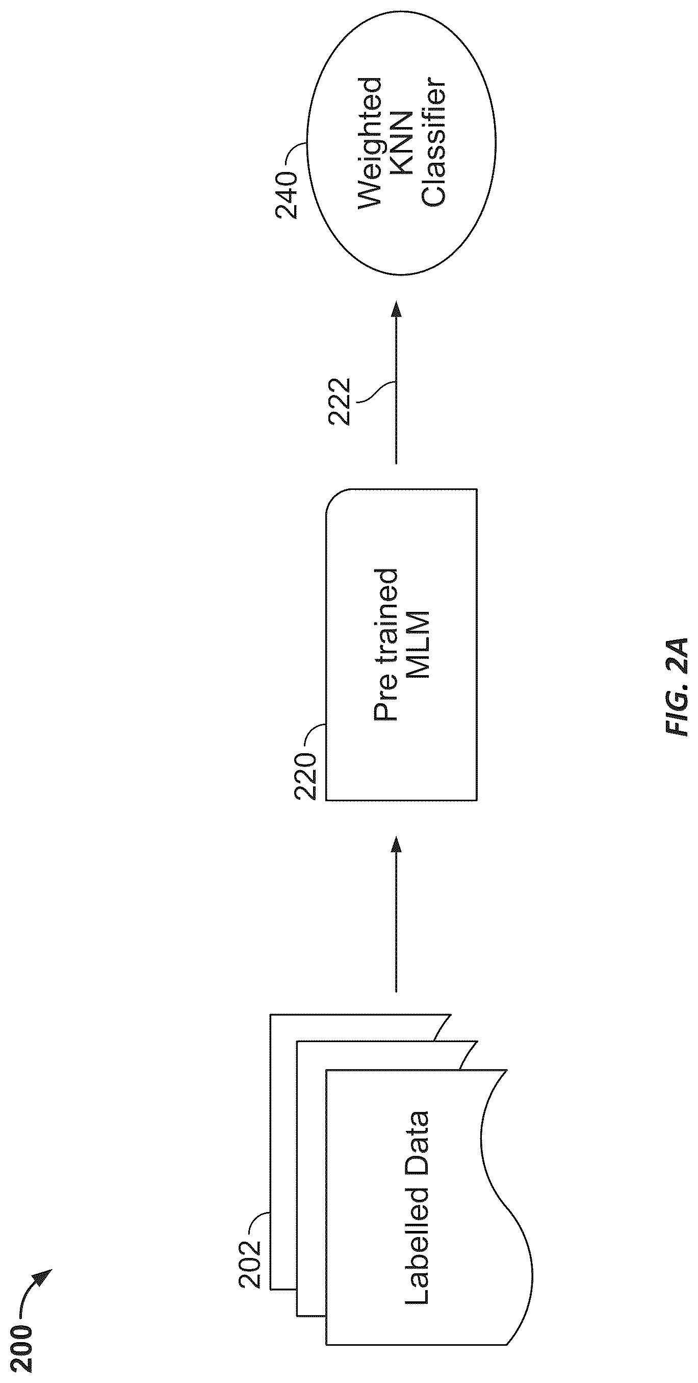 Patent US12619834 Figure 2 – Systems and methods for intent classification in a natural language processing agent
