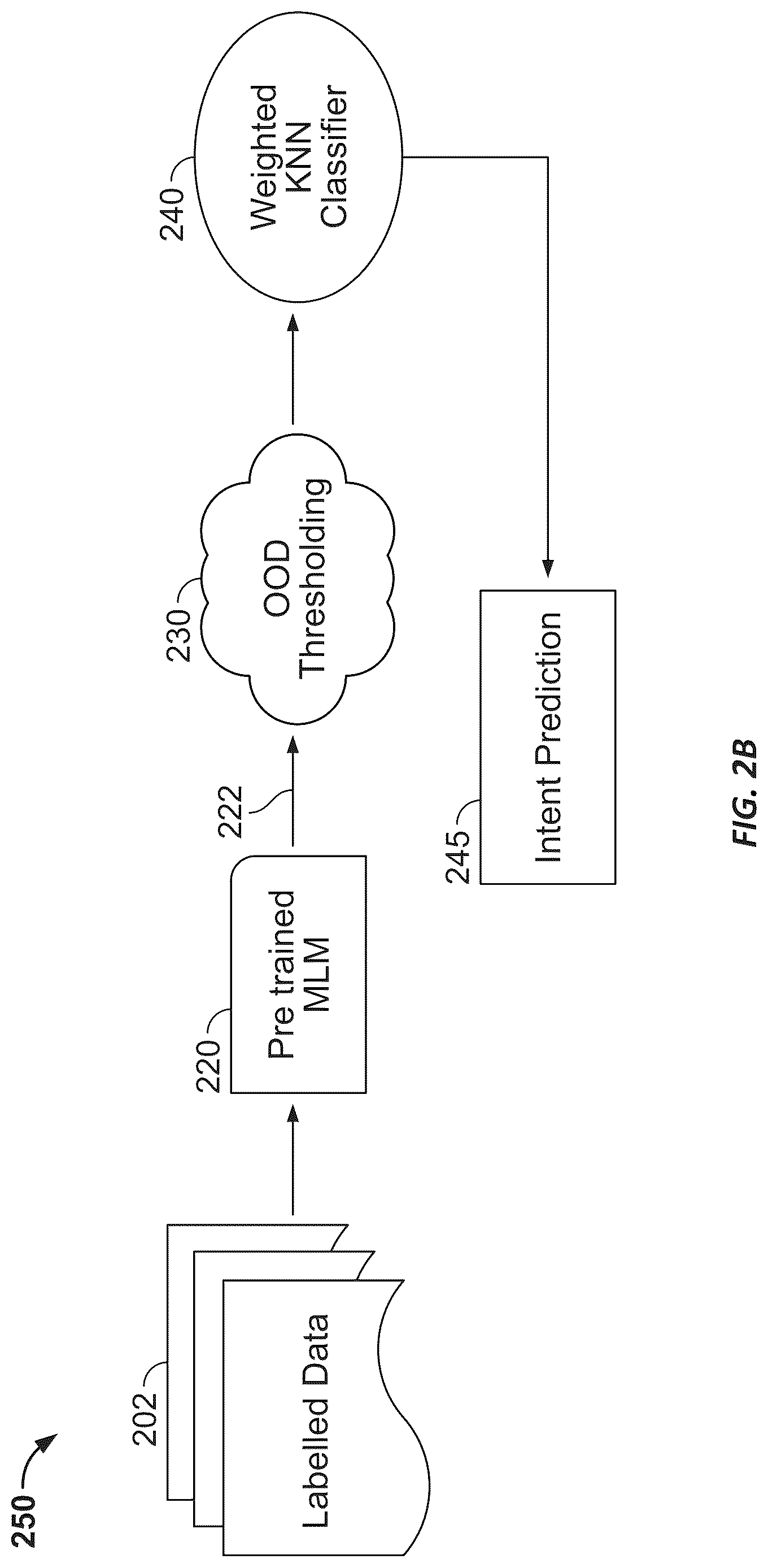 Patent US12619834 Figure 3 – Systems and methods for intent classification in a natural language processing agent