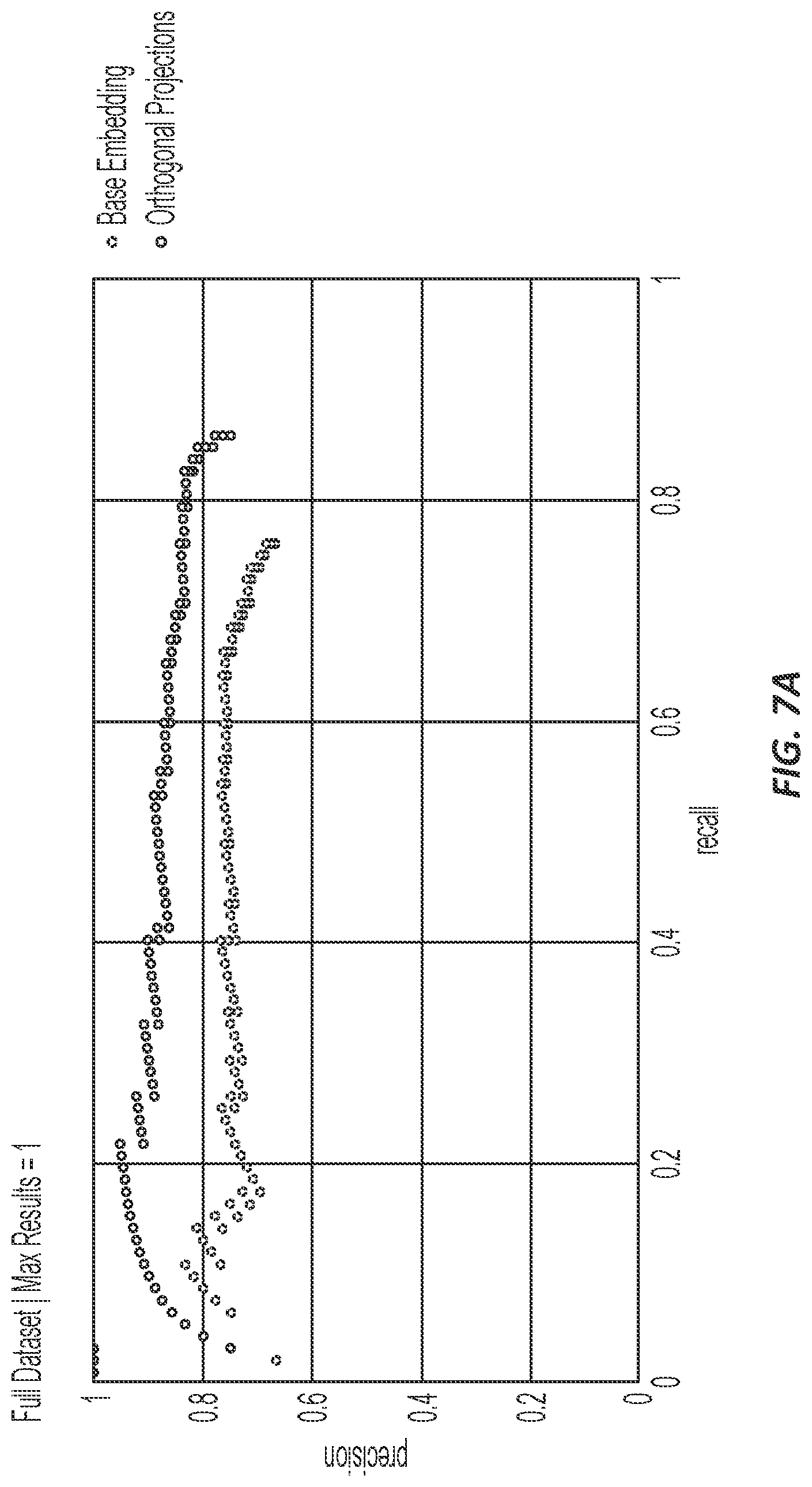 Patent US12619834 Figure 8 – Systems and methods for intent classification in a natural language processing agent
