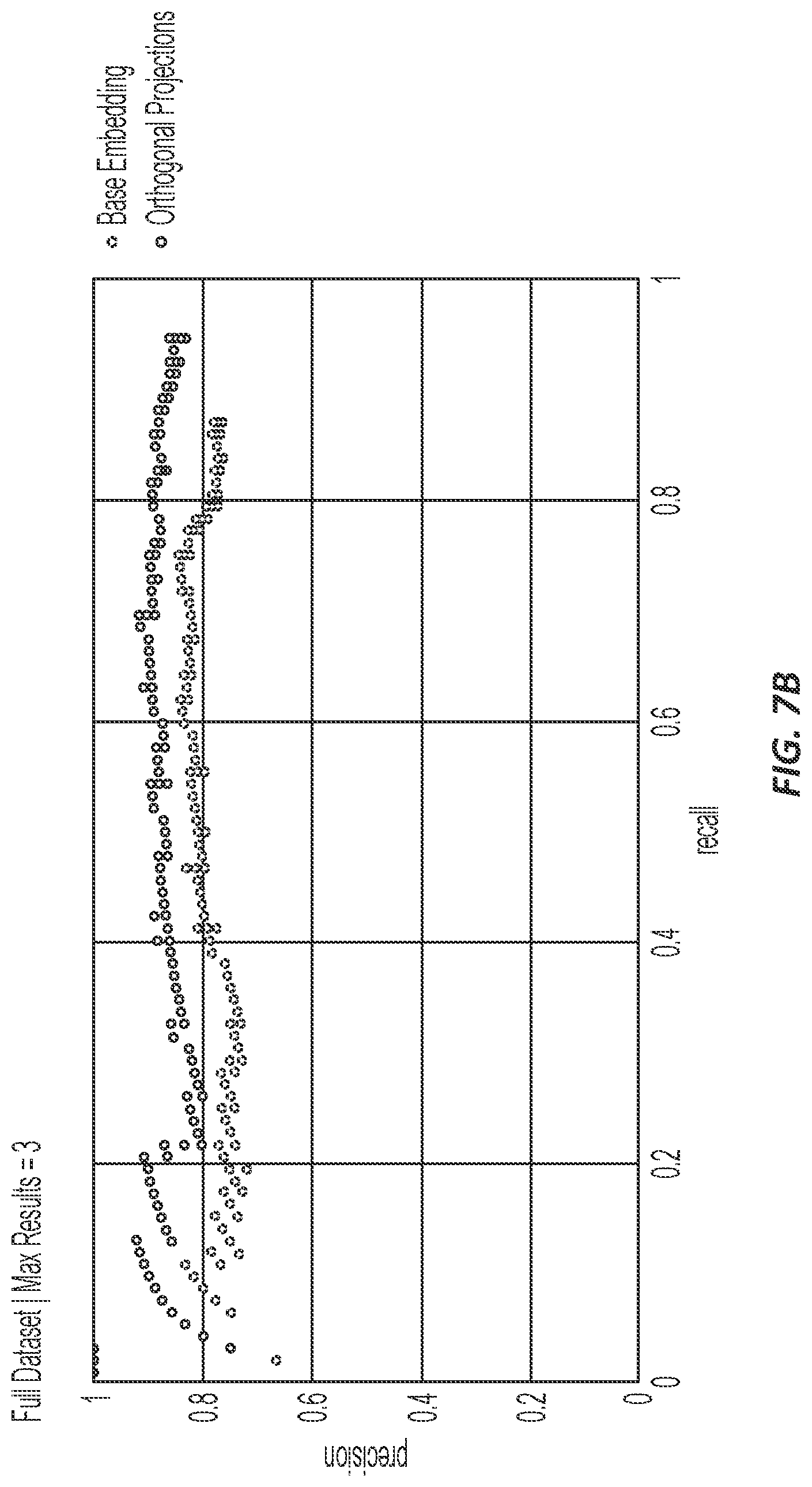 Patent US12619834 Figure 9 – Systems and methods for intent classification in a natural language processing agent