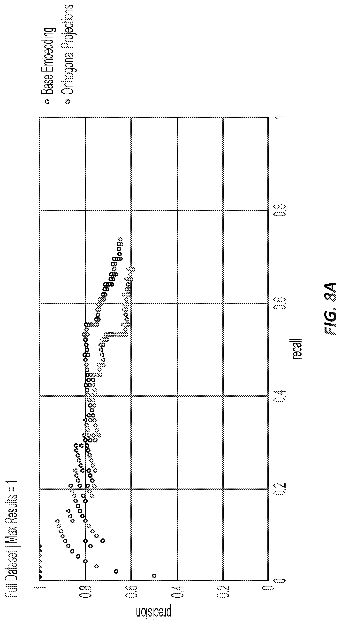 Patent US12619834 Figure 10 – Systems and methods for intent classification in a natural language processing agent