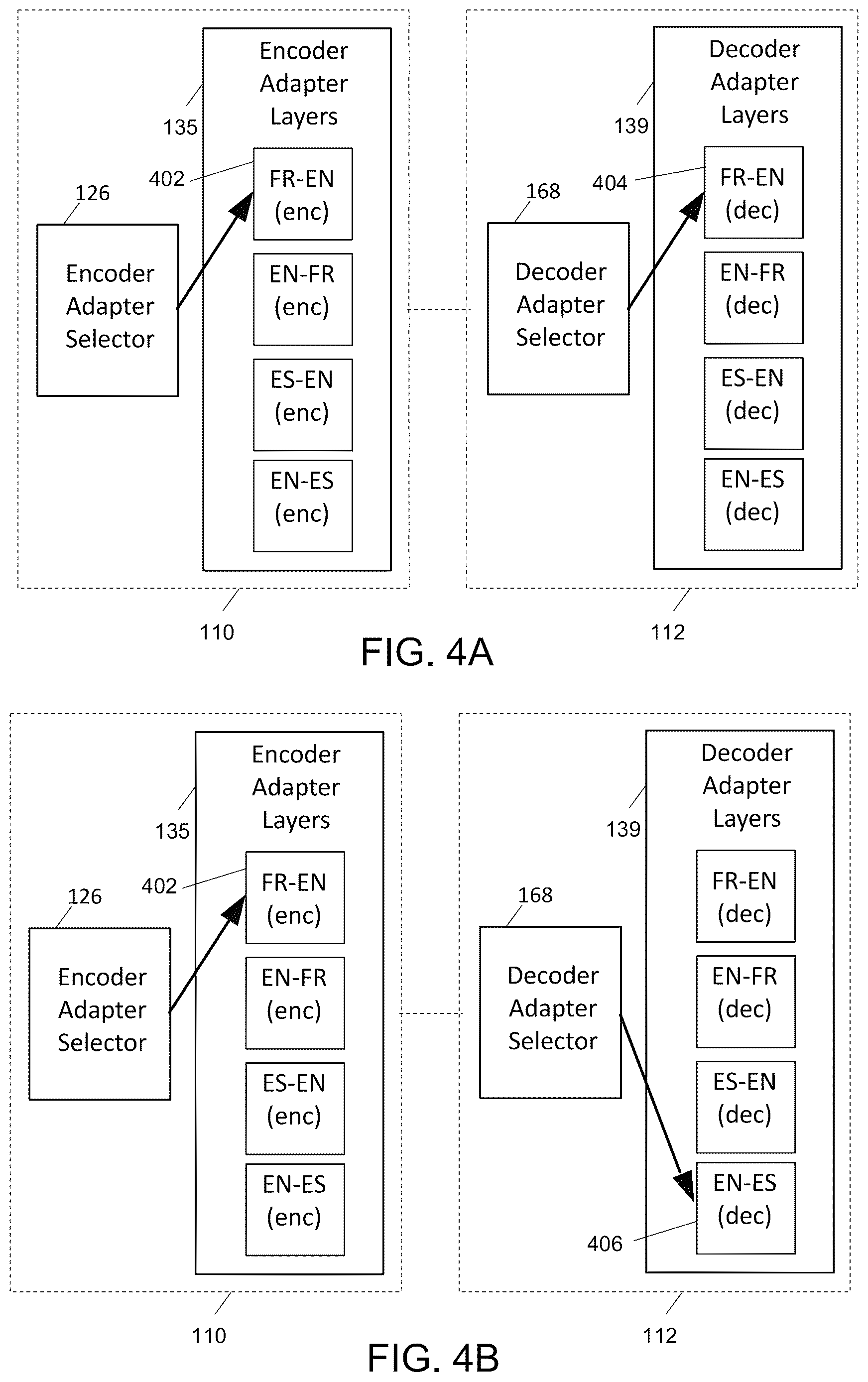 Patent US12619835 Figure 4 – Adapters for zero-shot multilingual neural machine translation