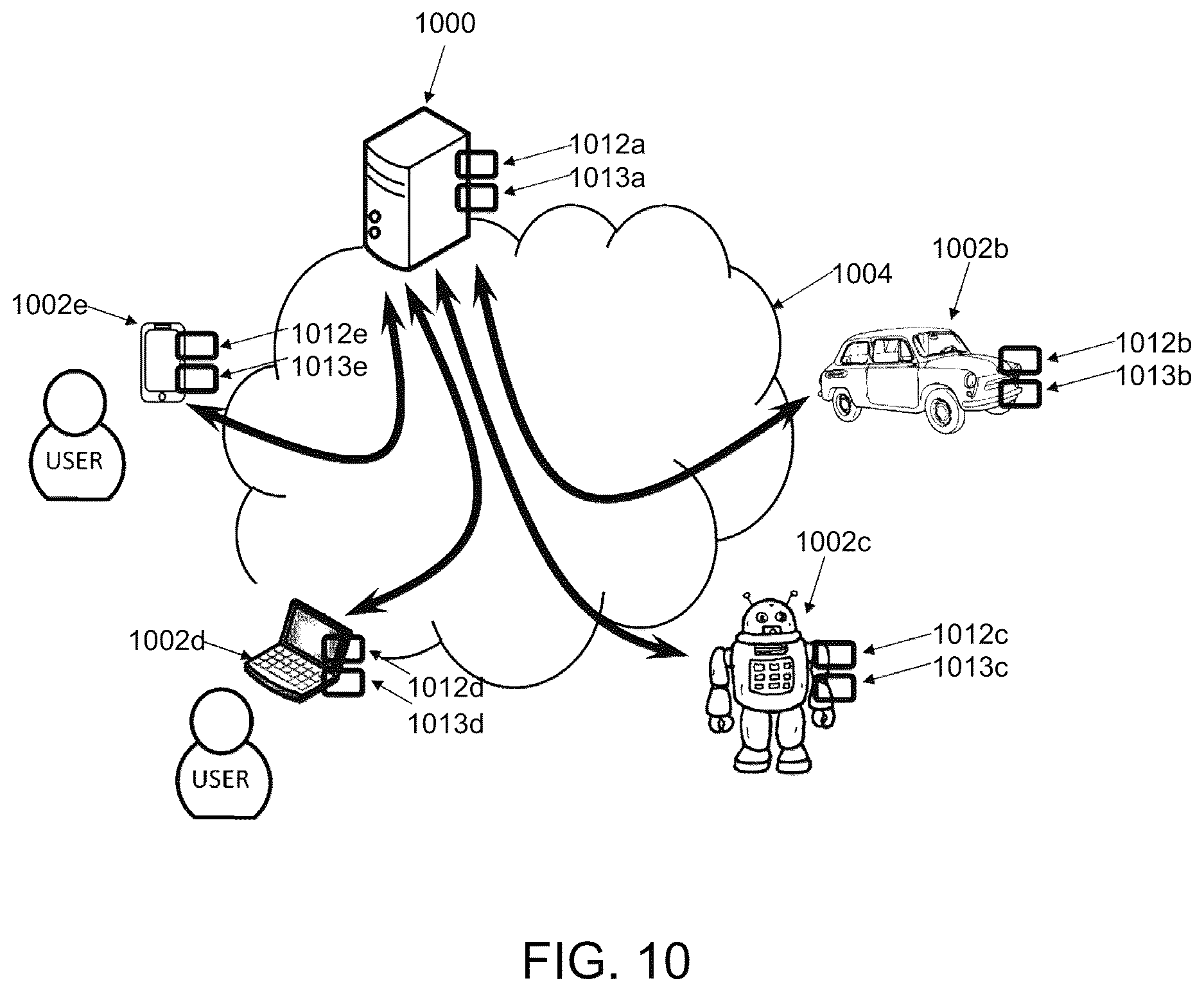 Patent US12619835 Figure 8 – Adapters for zero-shot multilingual neural machine translation