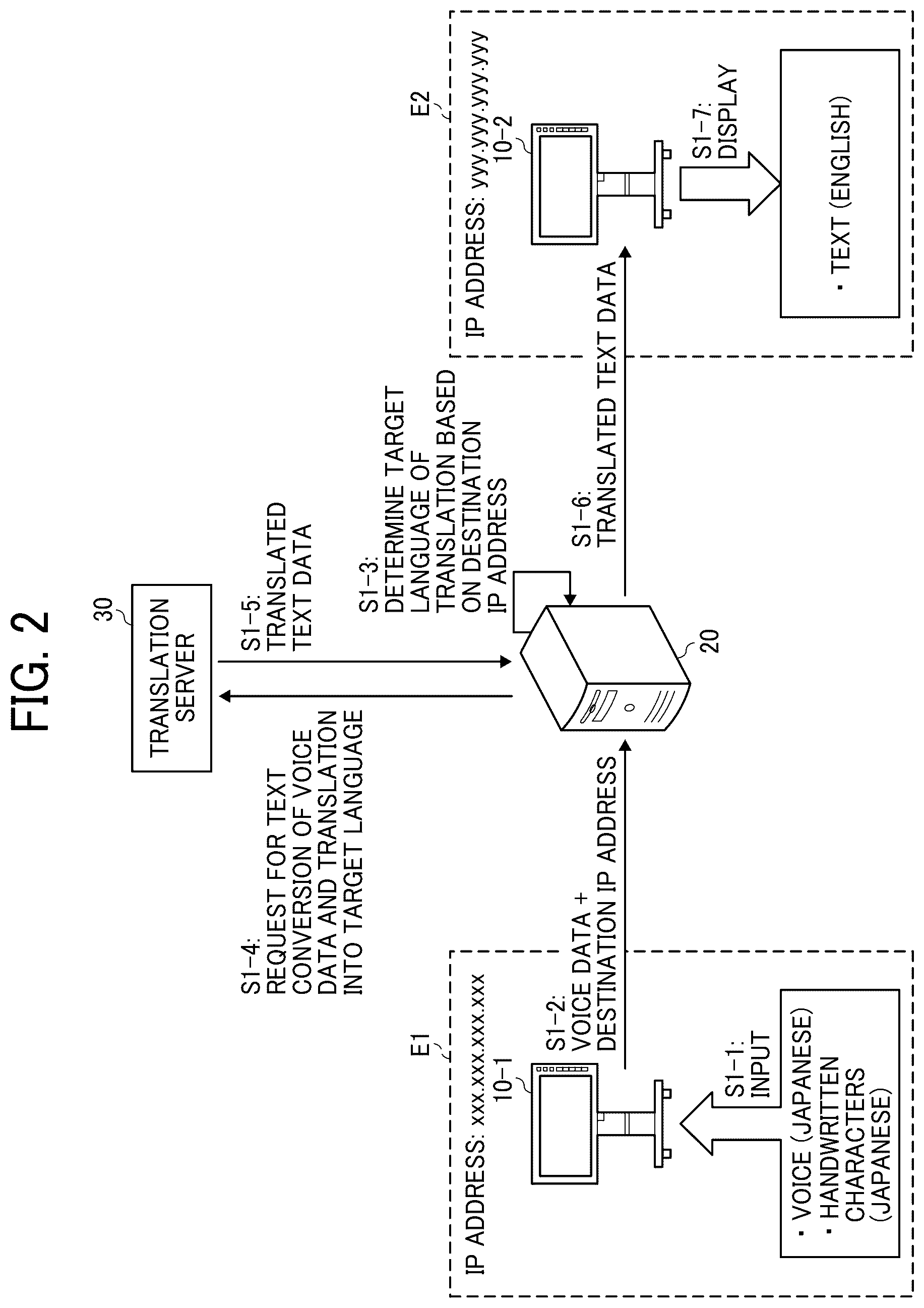 Patent US12619836 Figure 2 – Information processing system, information processing apparatus, and information processing method