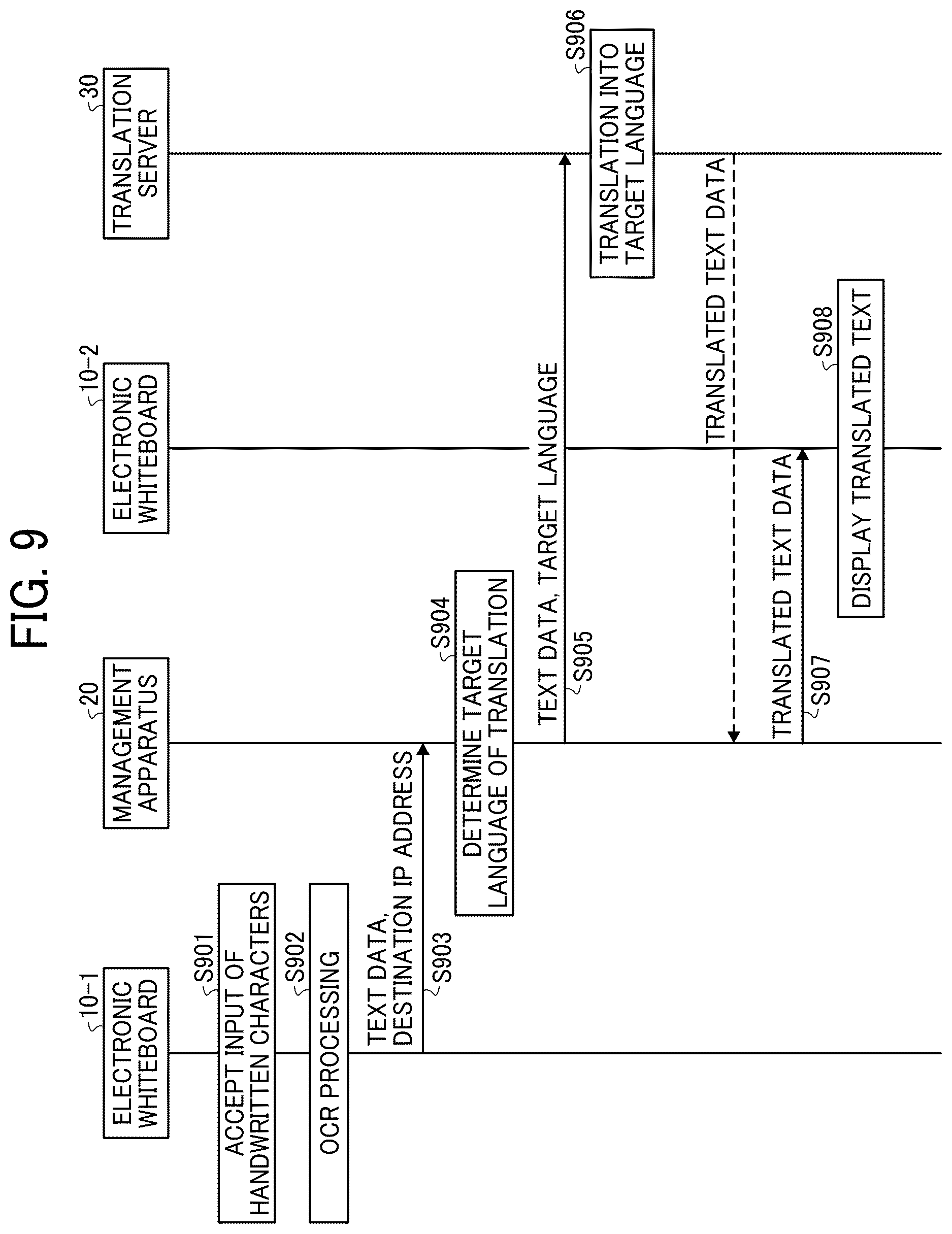 Patent US12619836 Figure 7 – Information processing system, information processing apparatus, and information processing method