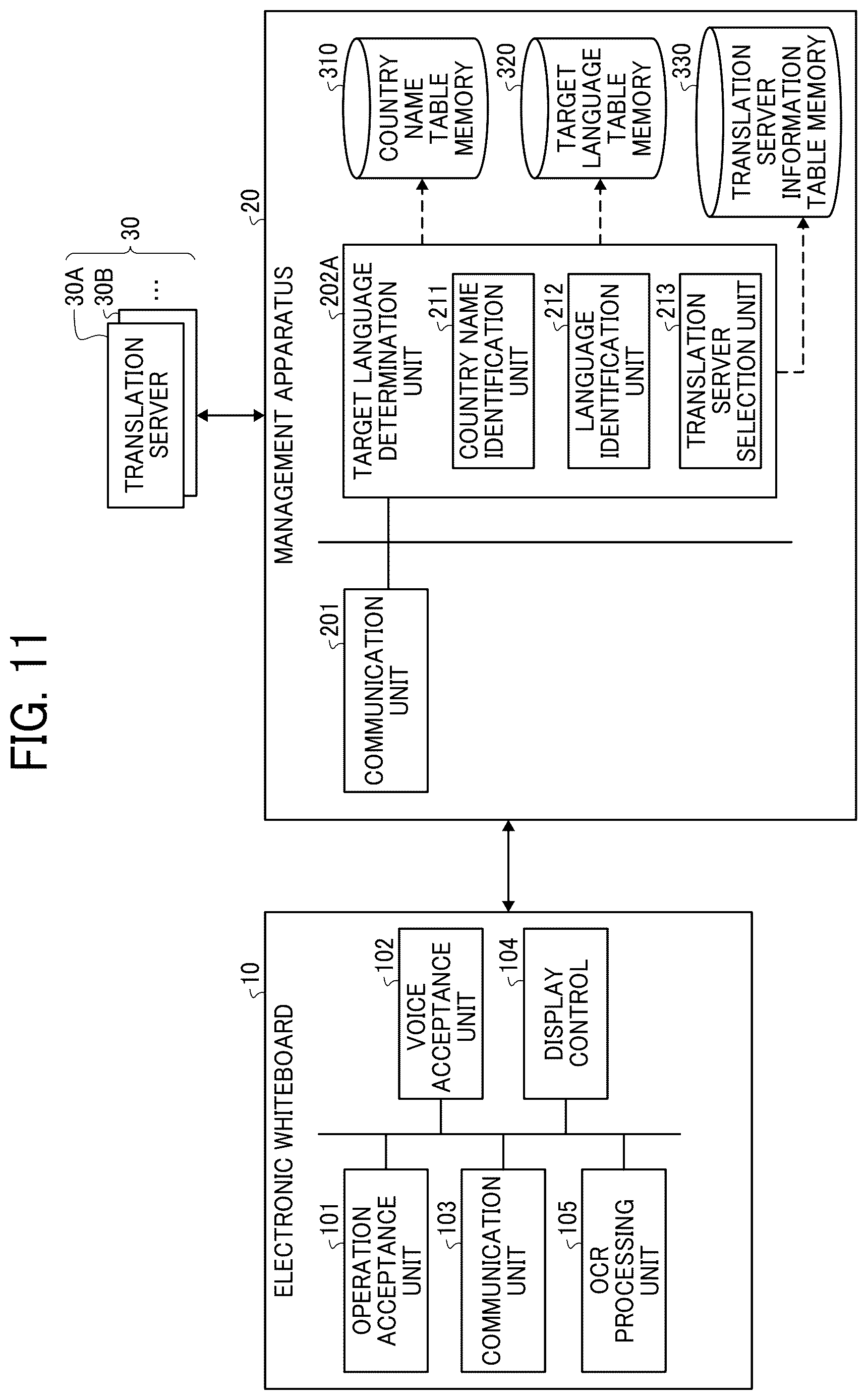 Patent US12619836 Figure 9 – Information processing system, information processing apparatus, and information processing method